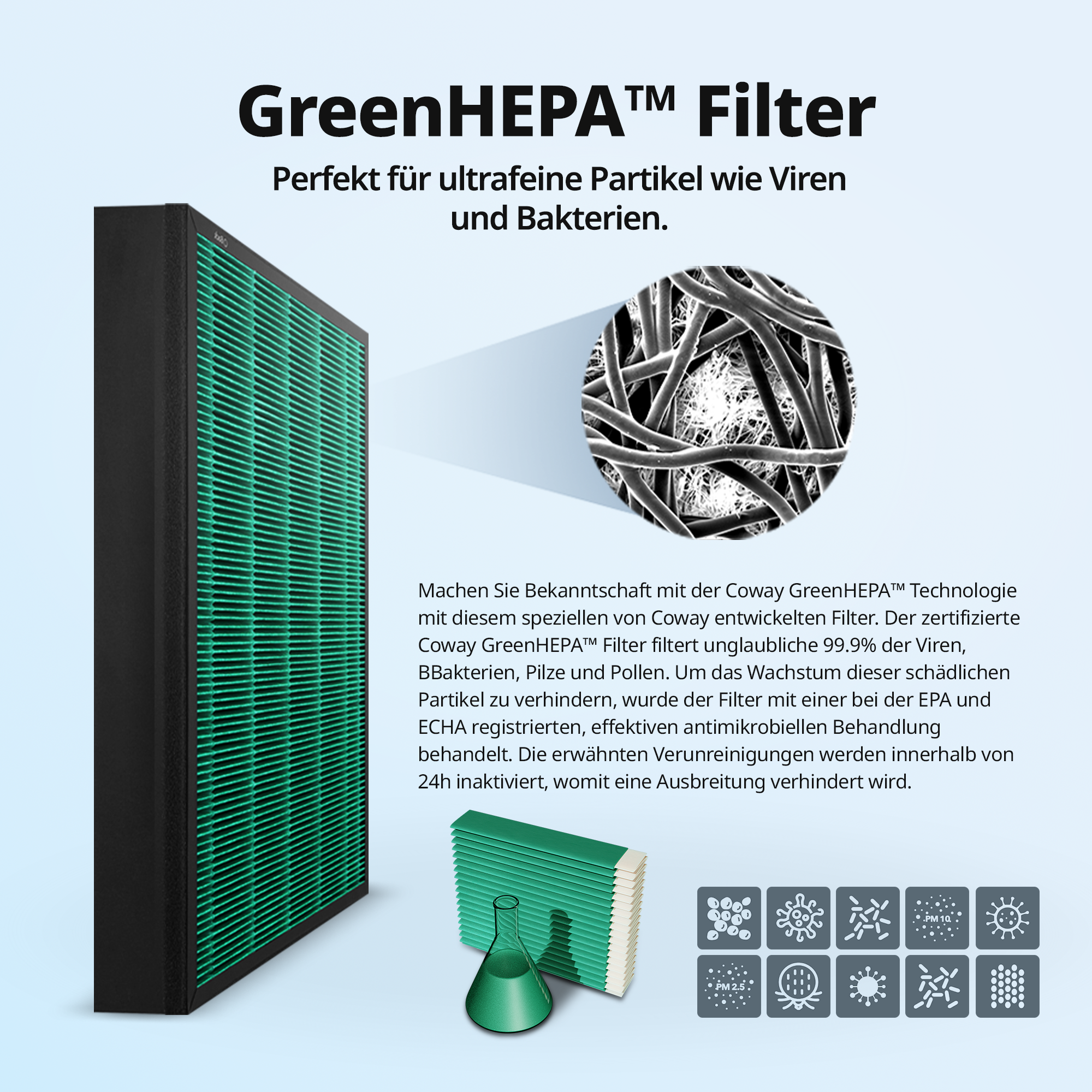 Ein schwarzer Luftfilter mit grünem Filtermaterial und einem Detailbild der Filterstruktur.