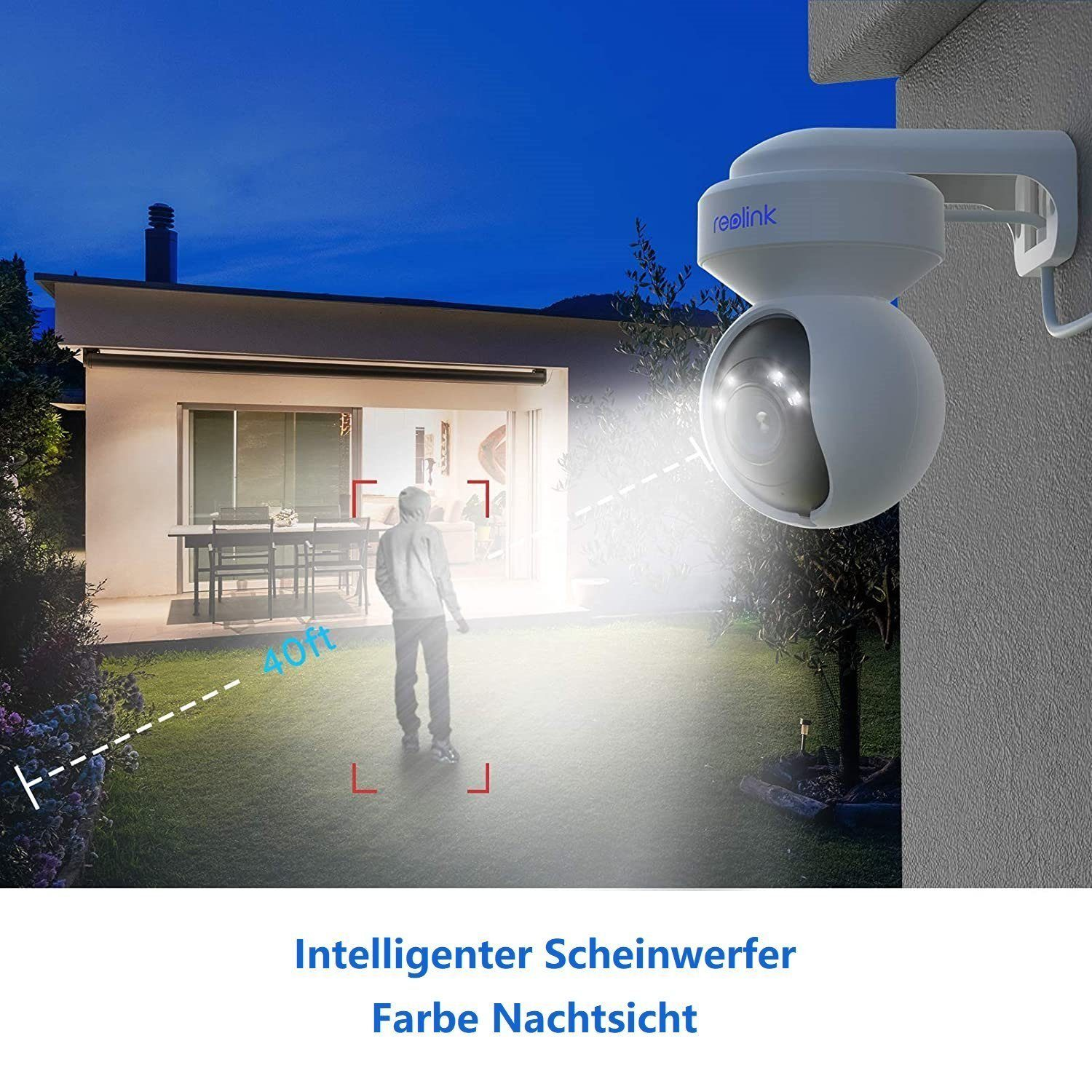 Nachtszenen mit einem Scheinwerfer auf einer Person. Eine Überwachungskamera ist an einer Wand montiert.