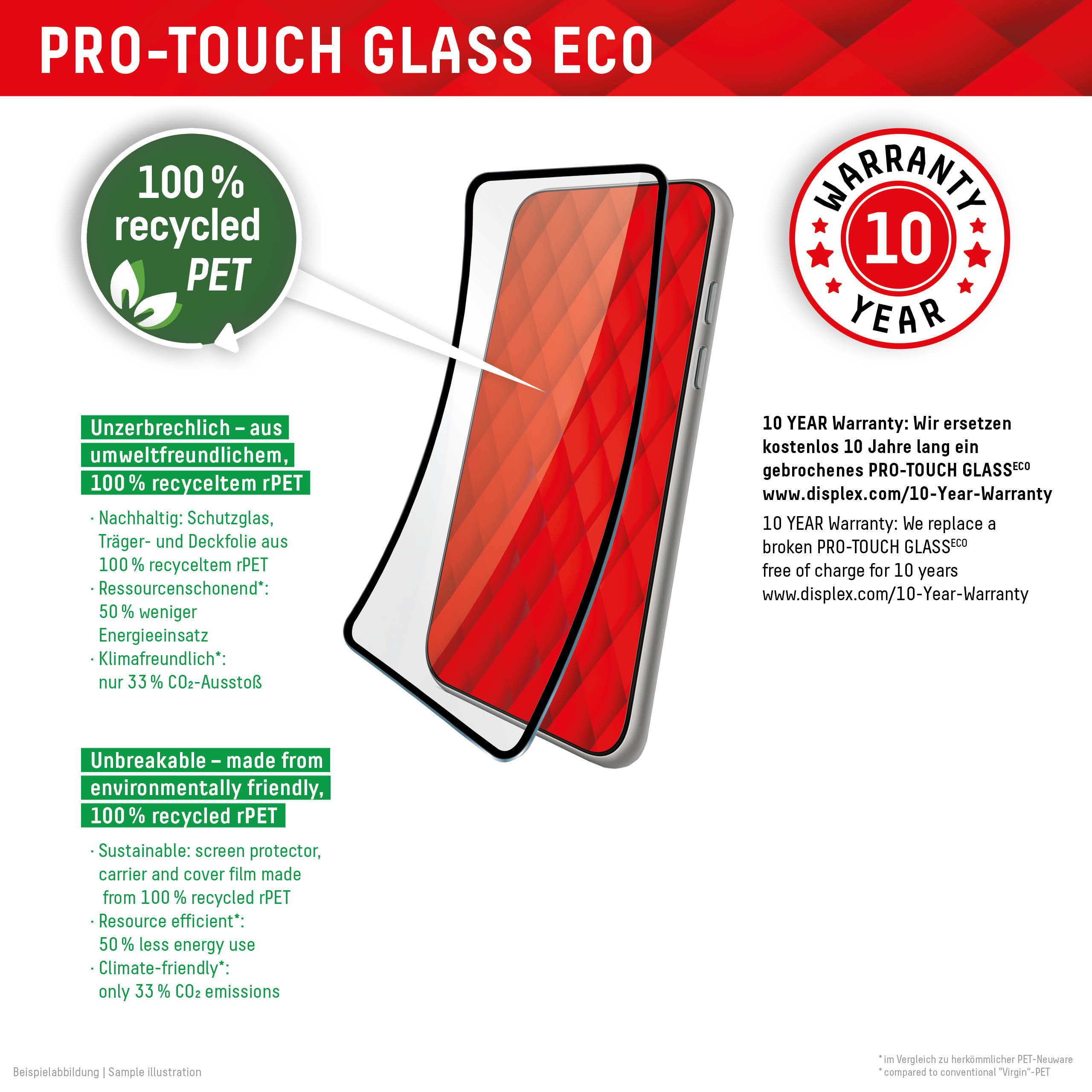 Glass Schutzglas(für S22/S23 Schutzfolie ProTouch Eco Samsung & Samsung DISPLEX S22/S23)