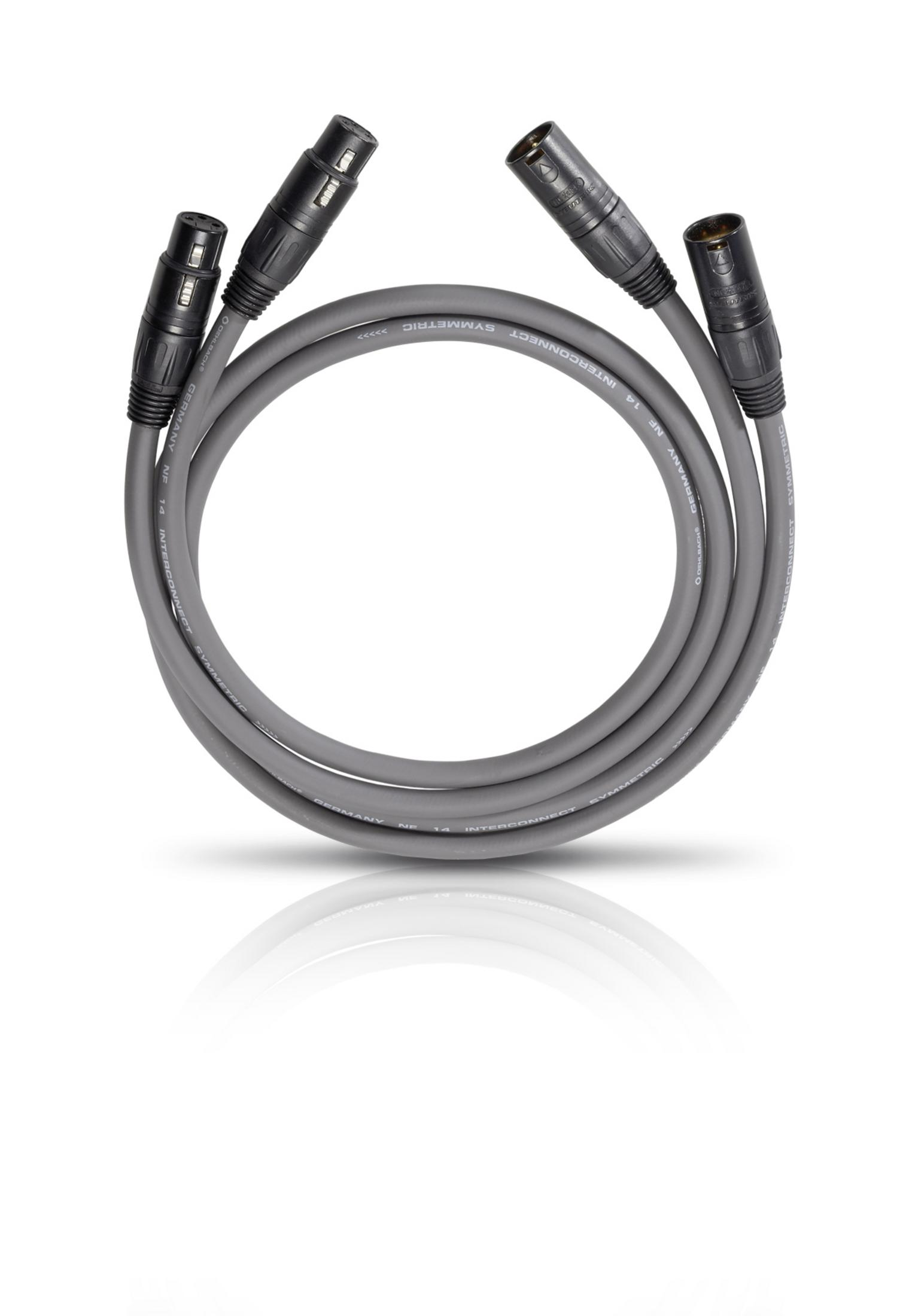 Graue Audiokabel aufgerollt. XLR-Anschlüsse an jedem Ende, weißer Hintergrund.