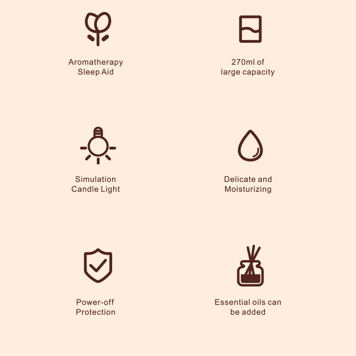 Symbole, die eine Aromatherapie-Schlafhilfe, große Kapazität, simulierte Kerzenlicht usw. beschreiben, auf beigem Hintergrund.