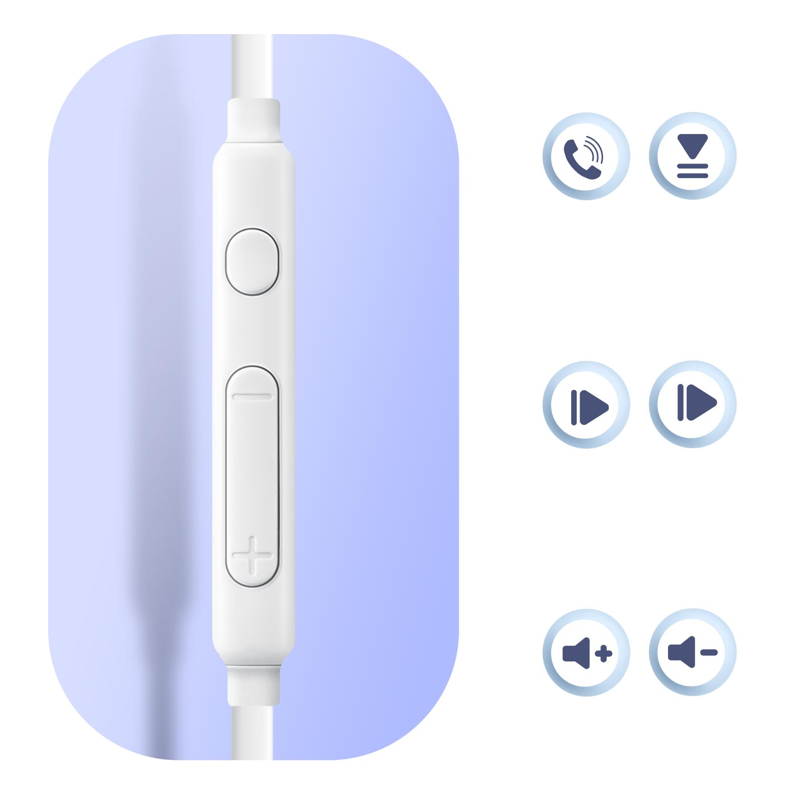 Zbliżenie białych słuchawek z panelem sterowania. Istnieją ikony sterowania połączeniami i muzyką.