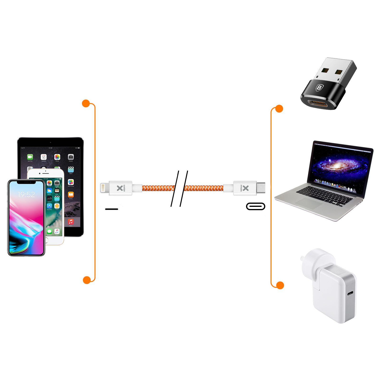 Series Kabel Cable Original USB XTORM