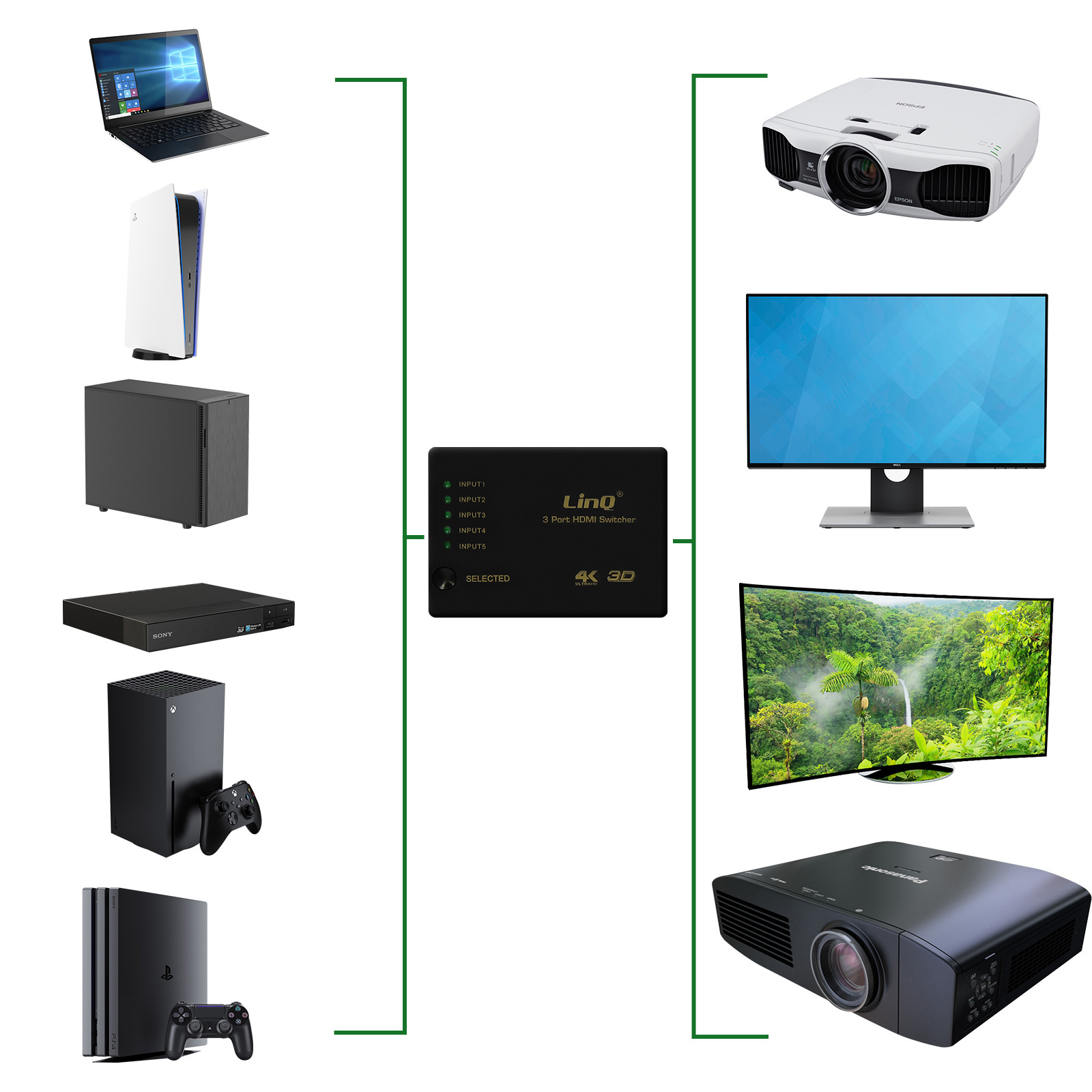 Una disposizione di elettronica tra cui un laptop, console di gioco e proiettori.