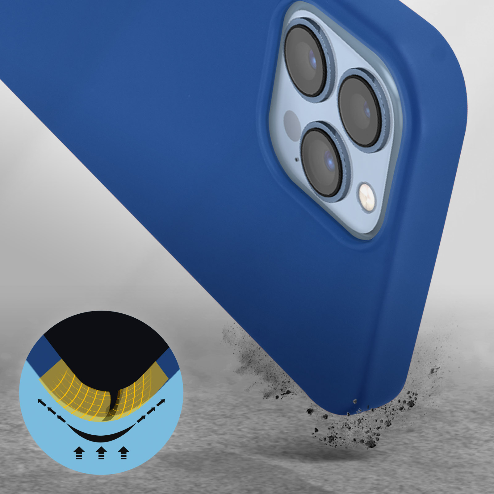 Blauwe telefoonhoes met drievoudige camera. Diagram impactbescherming linksonder.