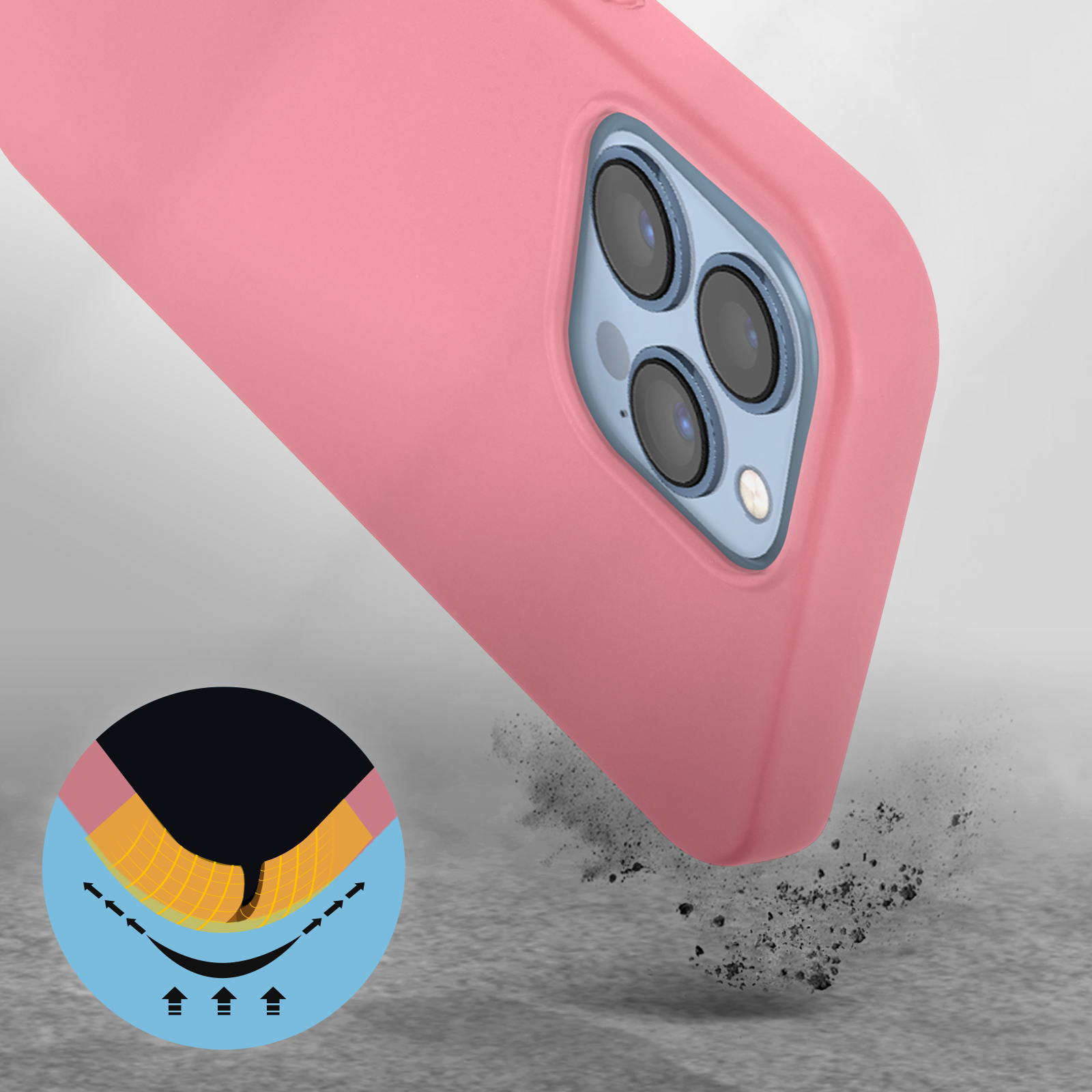 Een roze telefoonhoesje met een telefoon erin. De hoes wordt op een oppervlakte laten vallen.
