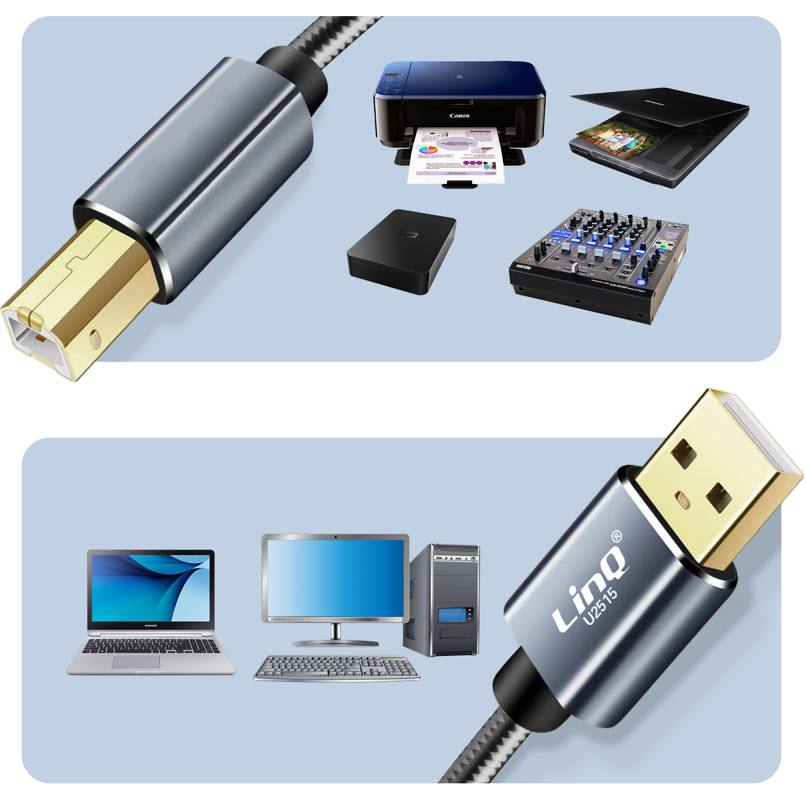 Cavo USB con connettore USB-A e USB-B, e una stampante, uno scanner, un disco rigido e un mixer raffigurati.