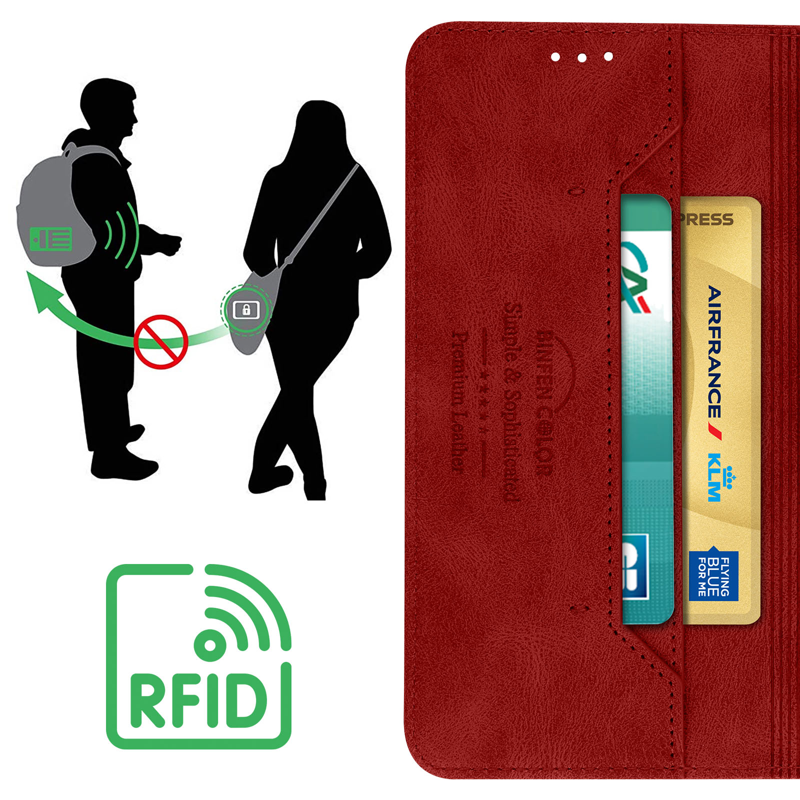 Twee silhouetten en een telefoonhoesje met kaarten erin. RFID-teken aanwezig. Rode hoes en witte achtergrond.