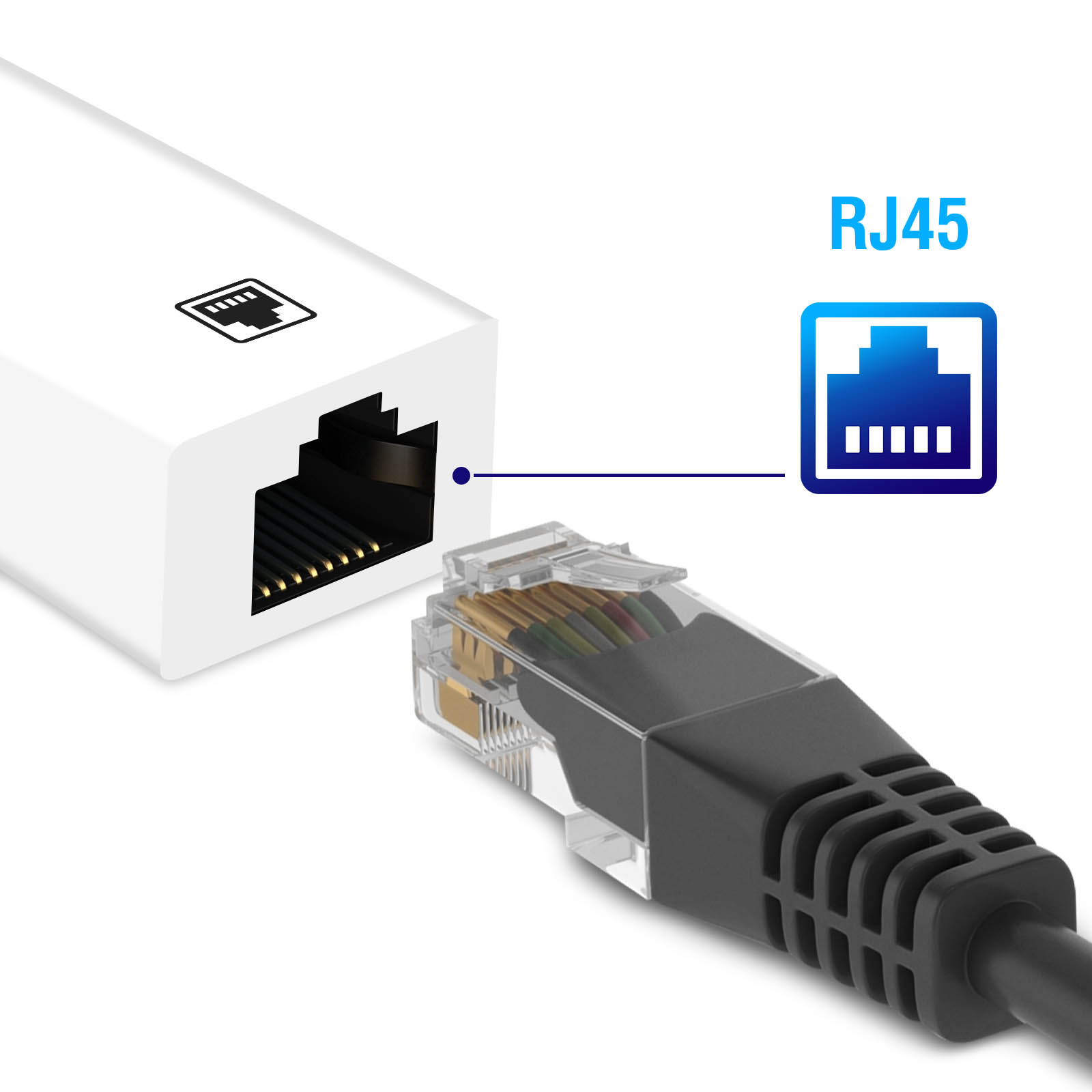 Connecteur RJ45 connecté à un appareil blanc. Le texte RJ45 est à côté du connecteur.