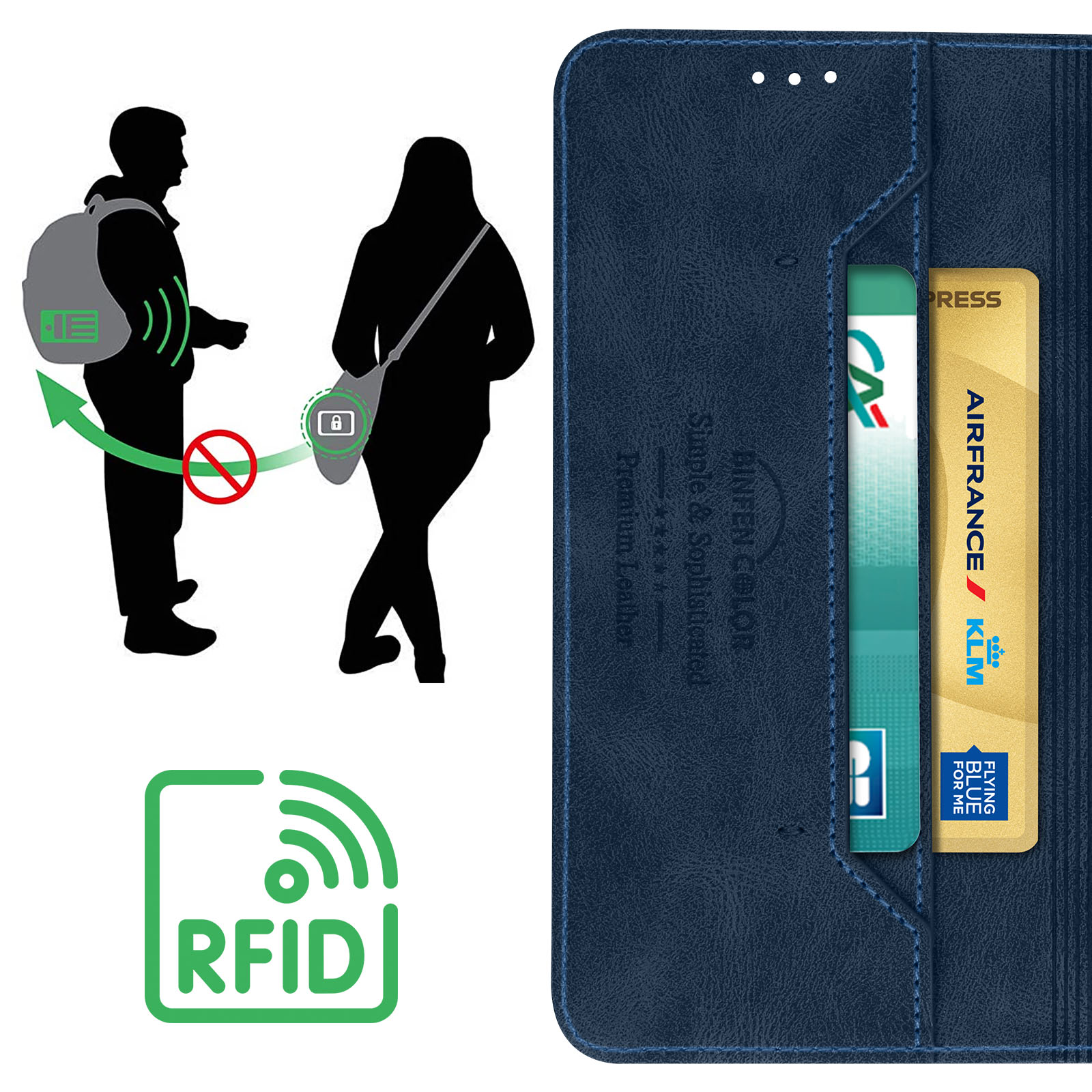 Een blauwe telefoonhoes toont een portemonnee en de rug van een persoon met een RFID-symbool en -teken.