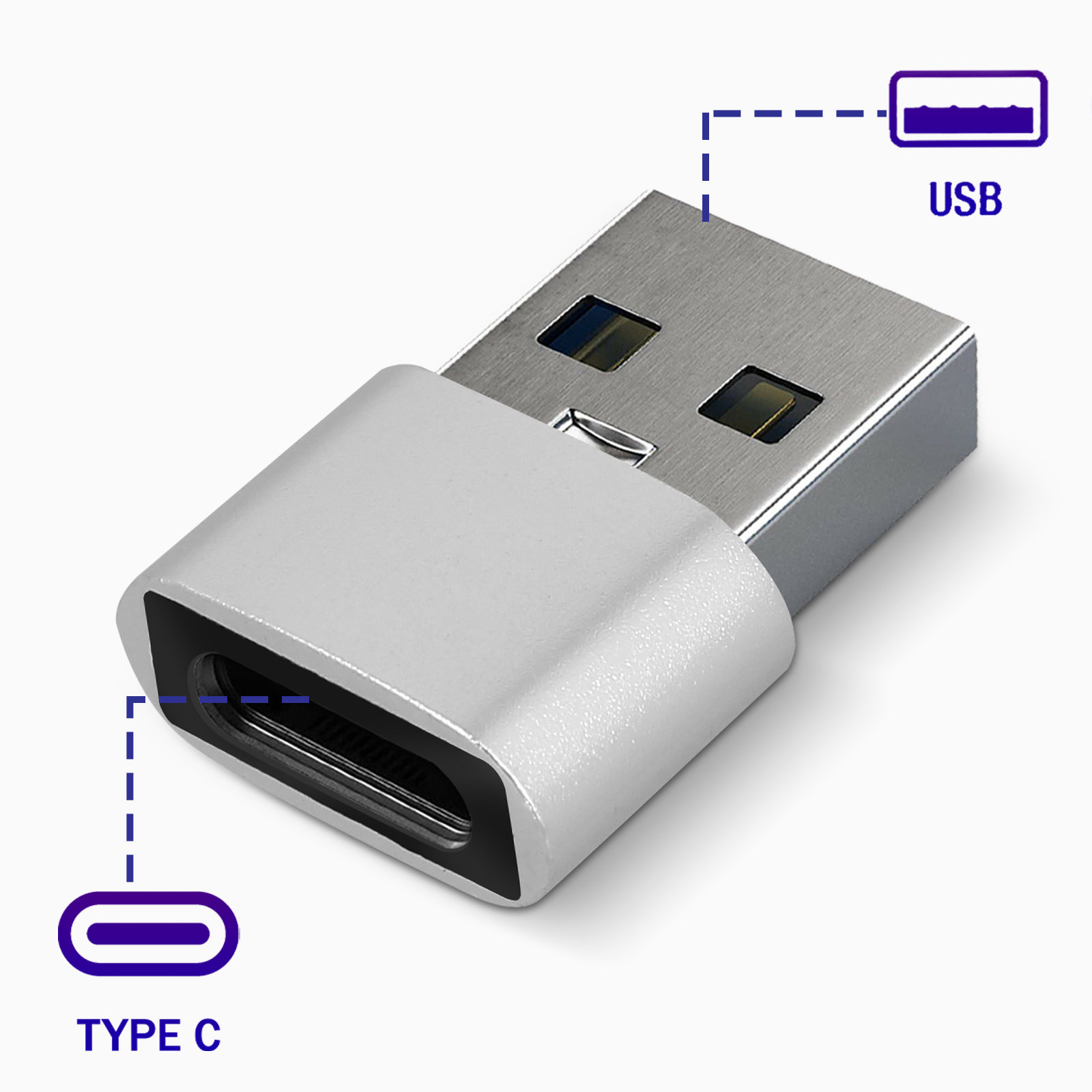 Un adattatore da USB a Tipo C, colore argento, con etichette che indicano USB e Tipo C.