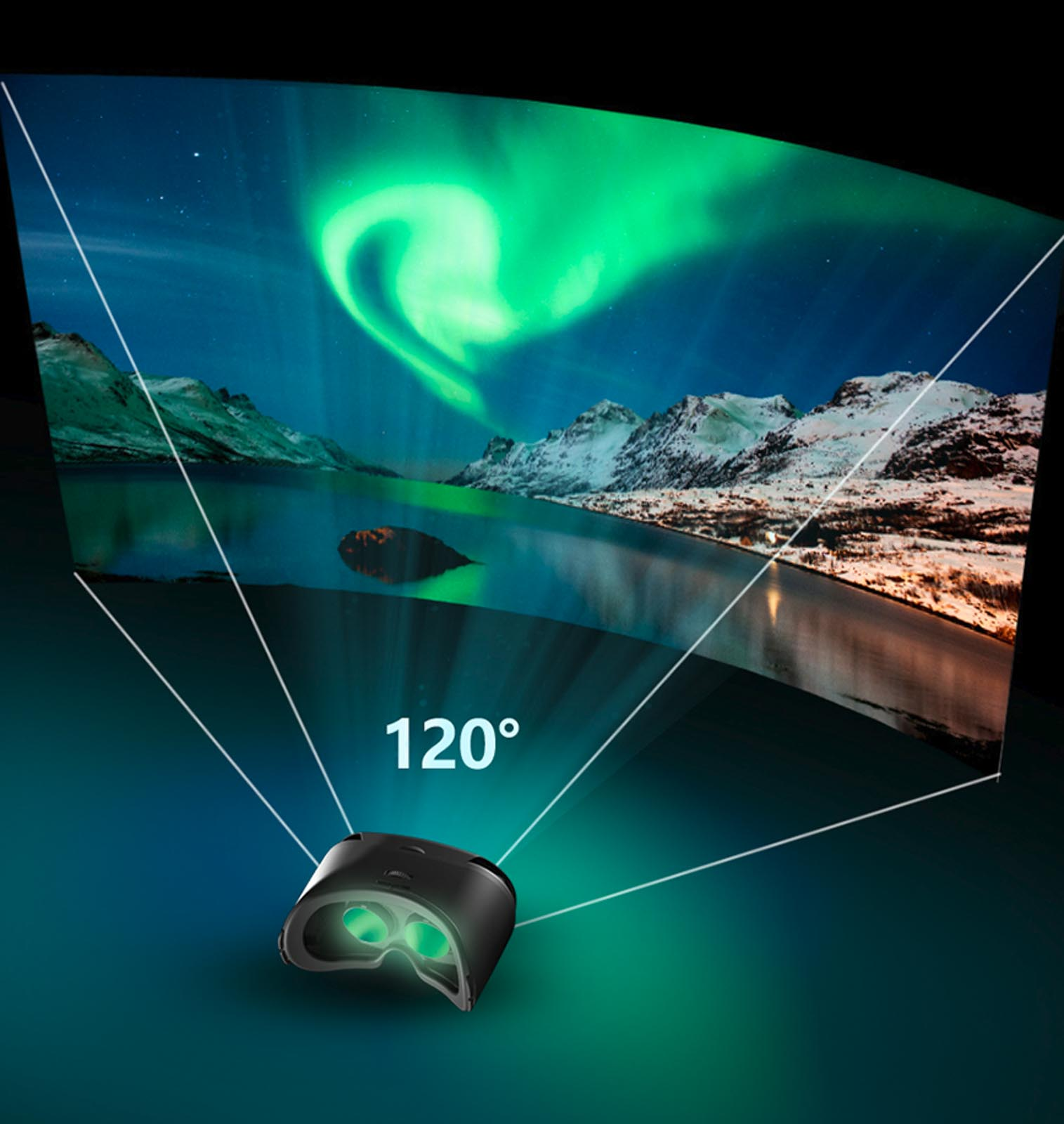 Gafas de realidad virtual mostrando una escena de aurora boreal. Líneas blancas indican una vista de 120 grados.