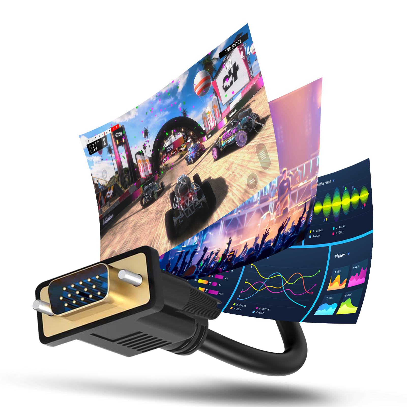 Un cavo HDMI dorato. Vengono visualizzate immagini di un gioco di corse e grafici.