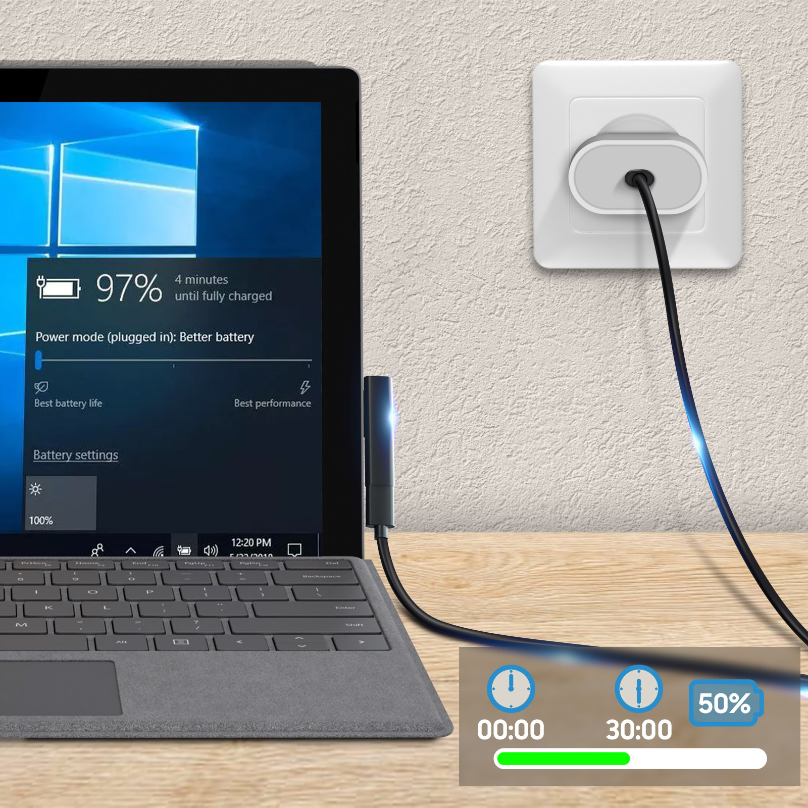 Laptop in carica, collegato alla parete. Stato della batteria sullo schermo, 97% carica.