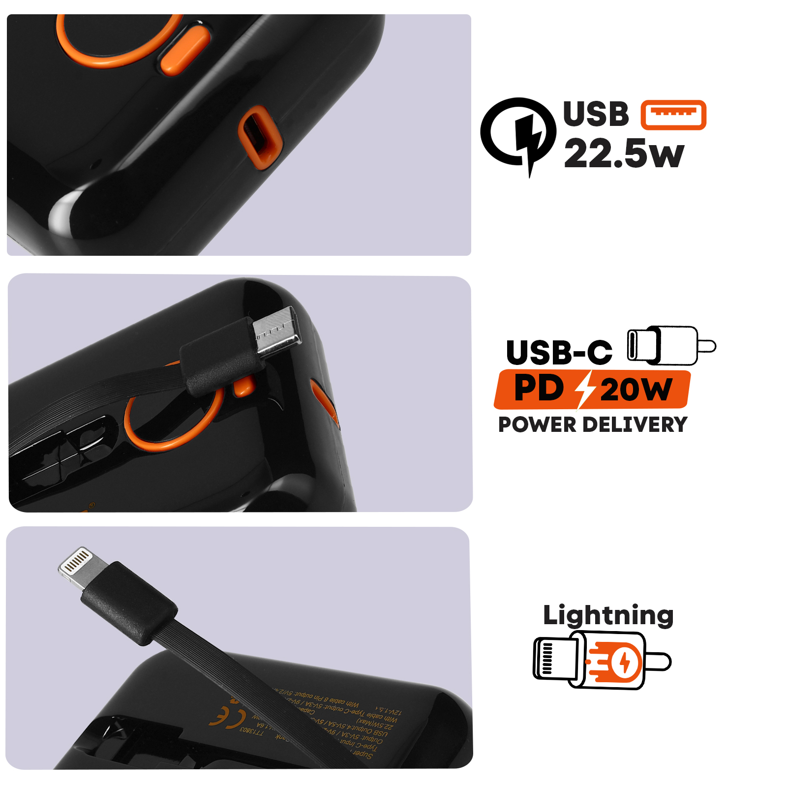 Tre immagini mostrano diverse porte di ricarica: USB, USB-C PD e Lightning. Ognuna ha un'etichetta di uscita.