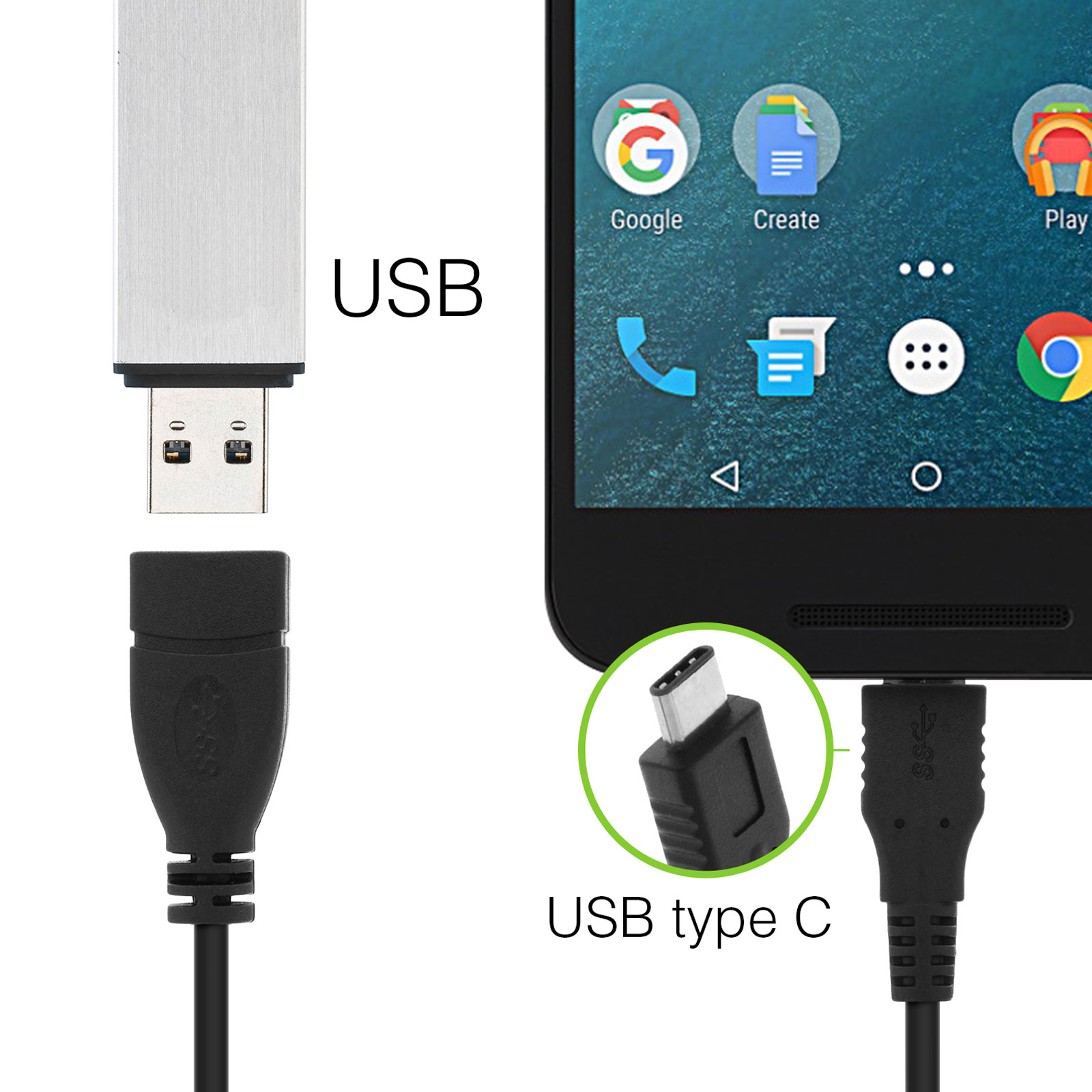 Cavi USB e USB di tipo C con un telefono accanto. Il telefono mostra le icone di Google e Crea.