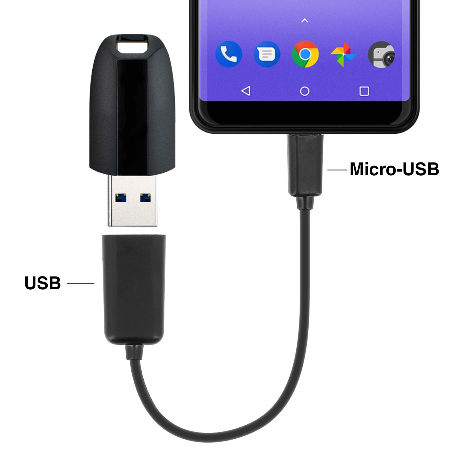 Adattatore USB e cavo collegati a un telefono, con etichette che indicano USB e micro-USB.