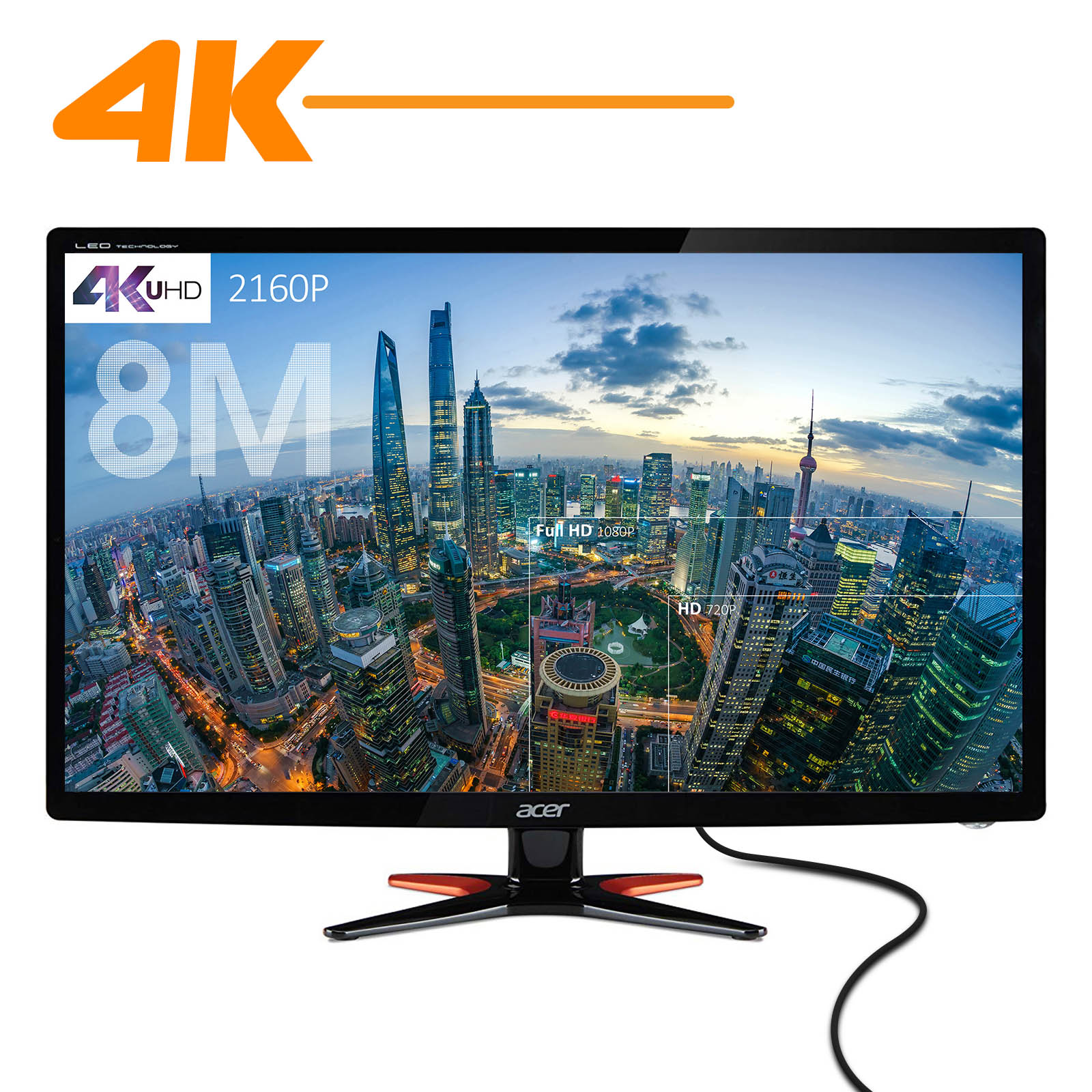 Un monitor Acer 4K mostra uno skyline. Lo schermo mostra una risoluzione di 2160P e 8M.