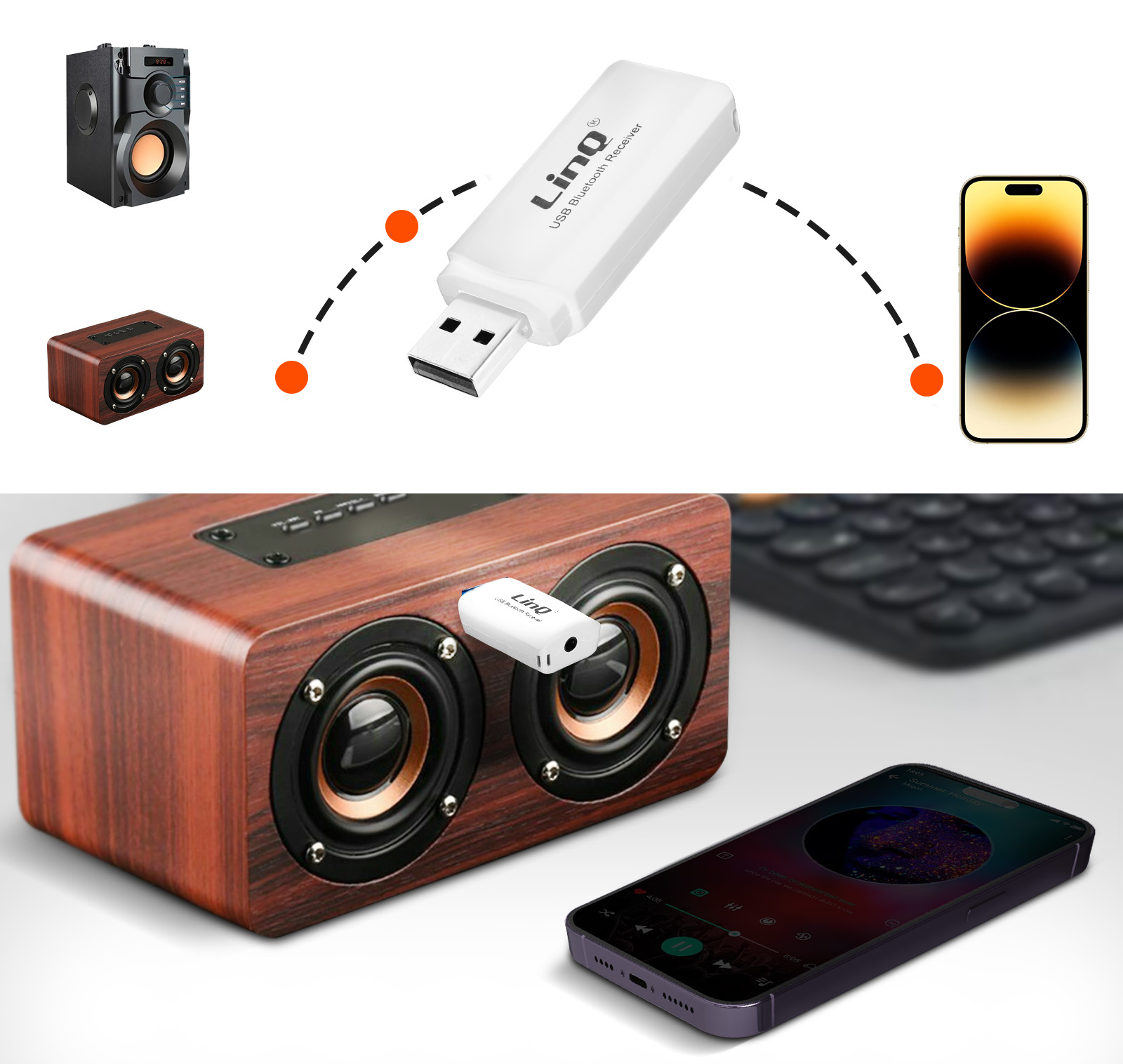 Un ricevitore USB bianco con altoparlanti e un telefono collegato per la riproduzione musicale.