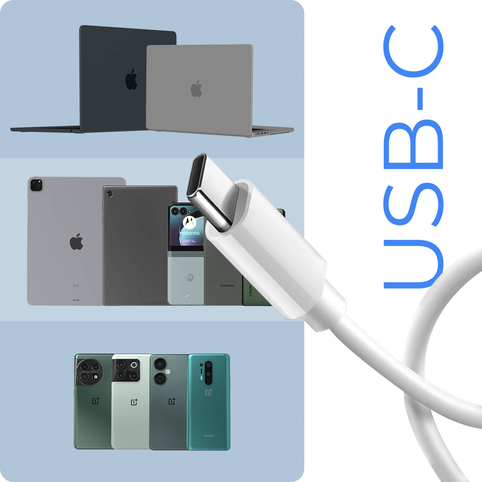 Bild zeigt Laptops, Tablets, Telefone und ein USB-C-Kabel. Text 'USB-C' steht rechts.
