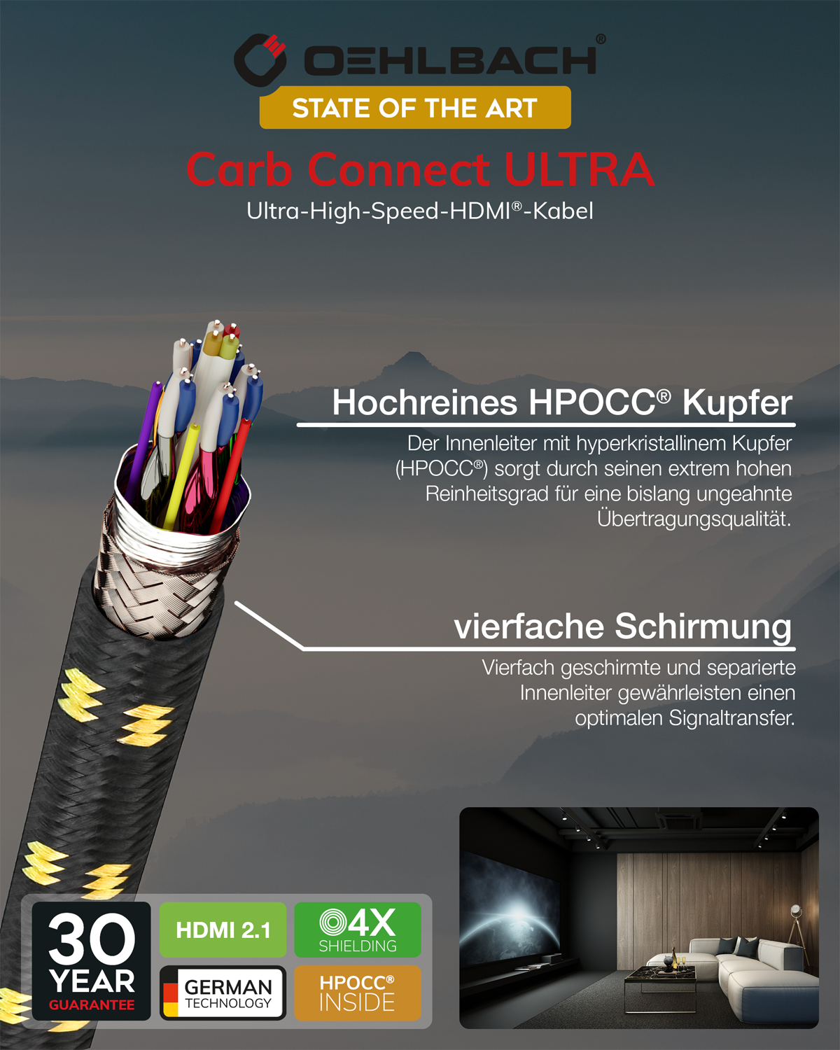 OEHLBACH 8K Ultra High Kabel Connect End Carb HDMI
