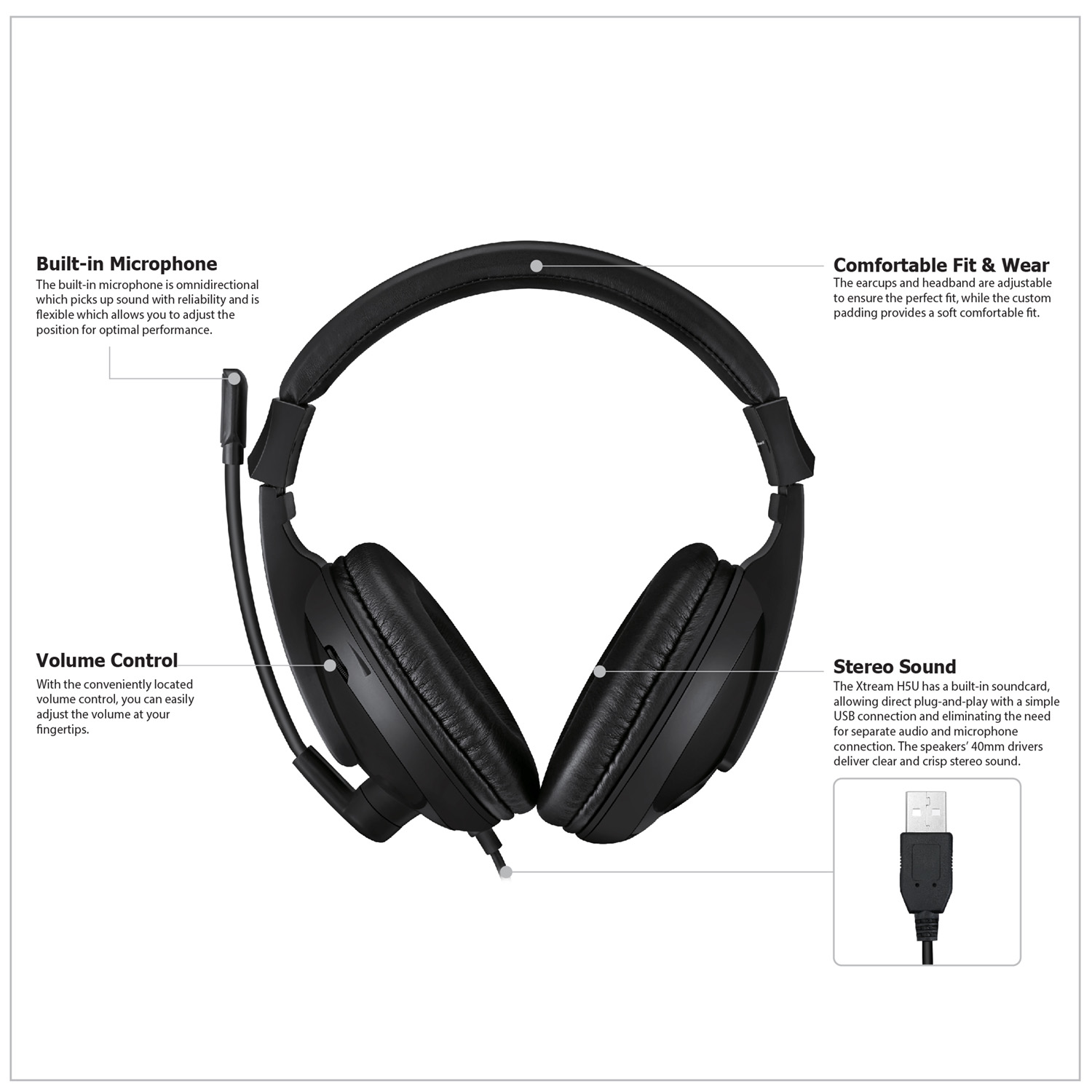 Cuffie nere con microfono, cavo USB ed etichette di testo.