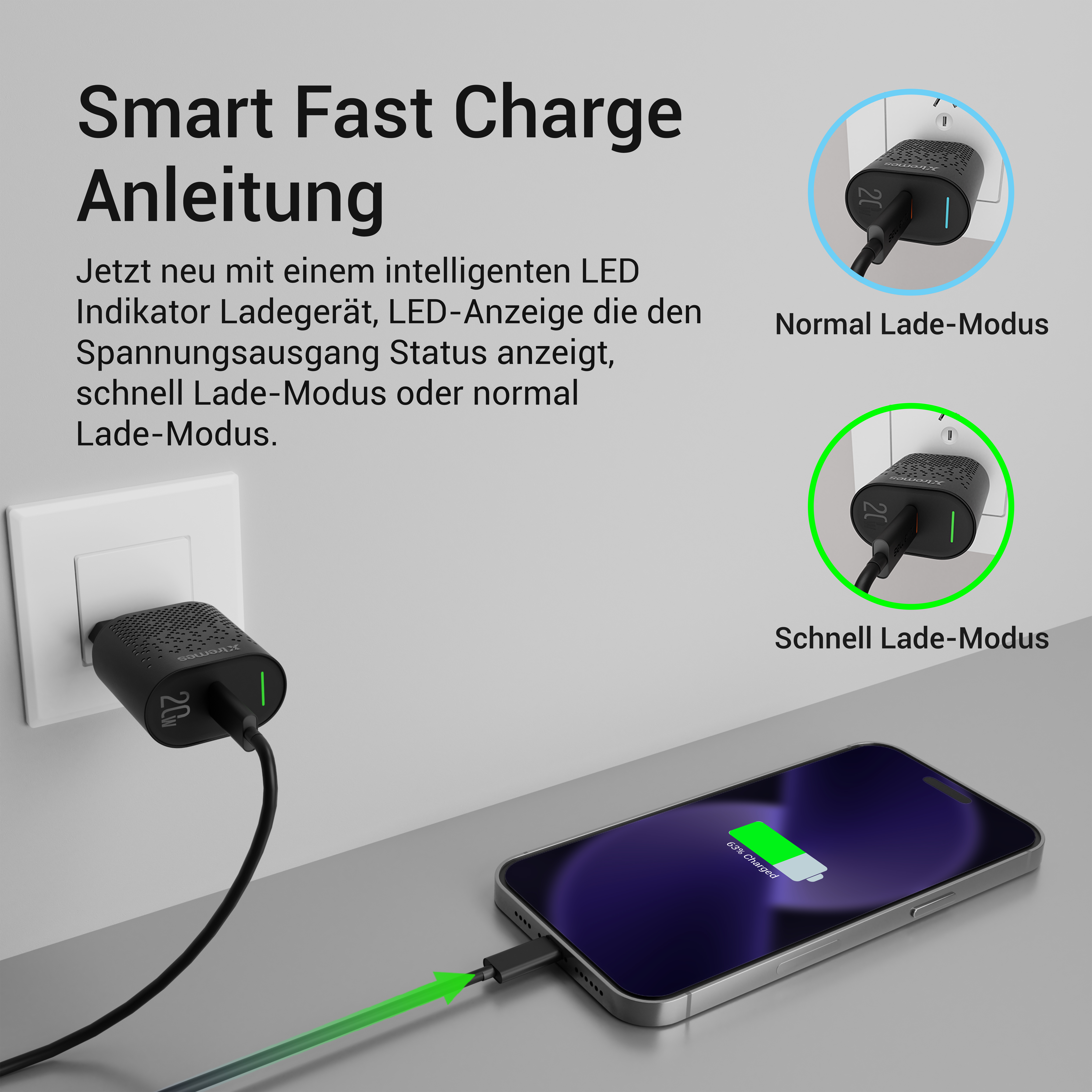 Ladegerät mit Telefon. Text: 'Smart Fast Charge'. Zwei Lademodi werden angezeigt.