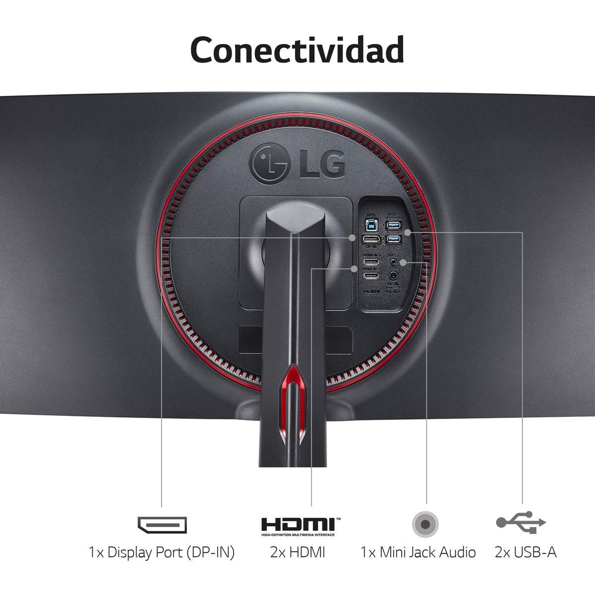 Tył czarnego monitora z portami: DisplayPort, HDMI (2x), Mini Jack, USB-A (2x) i logo LG.