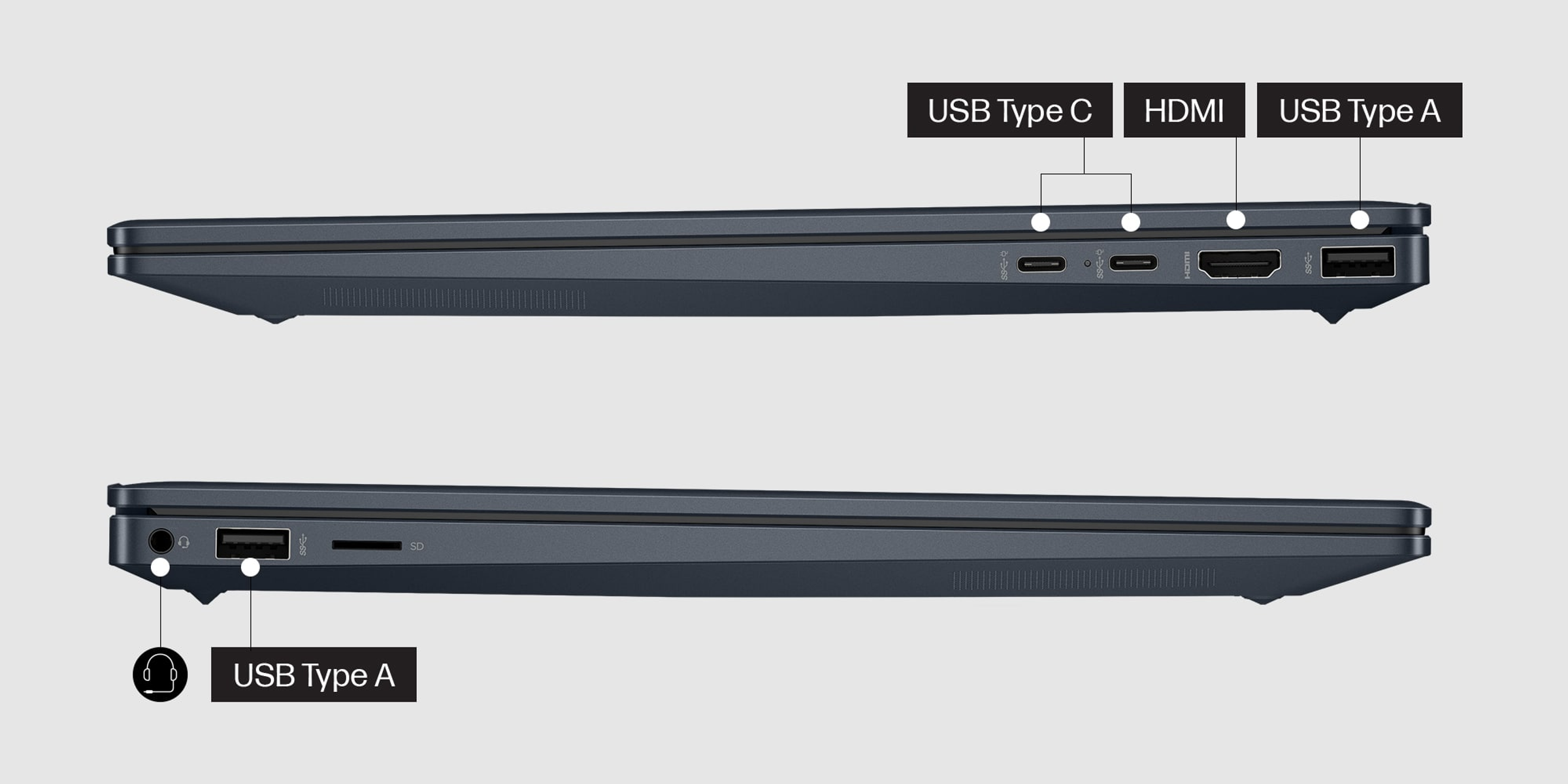 Dos vistas de un portátil azul oscuro mostrando puertos. Puertos USB-C, HDMI y USB-A visibles.