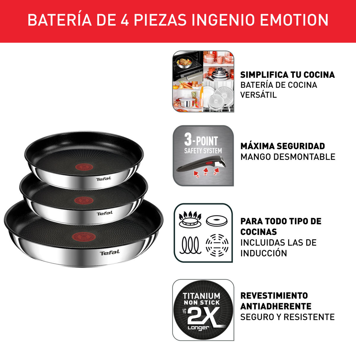 Juego de sartenes con infografías que incluyen imágenes de sartenes y descripciones de texto.