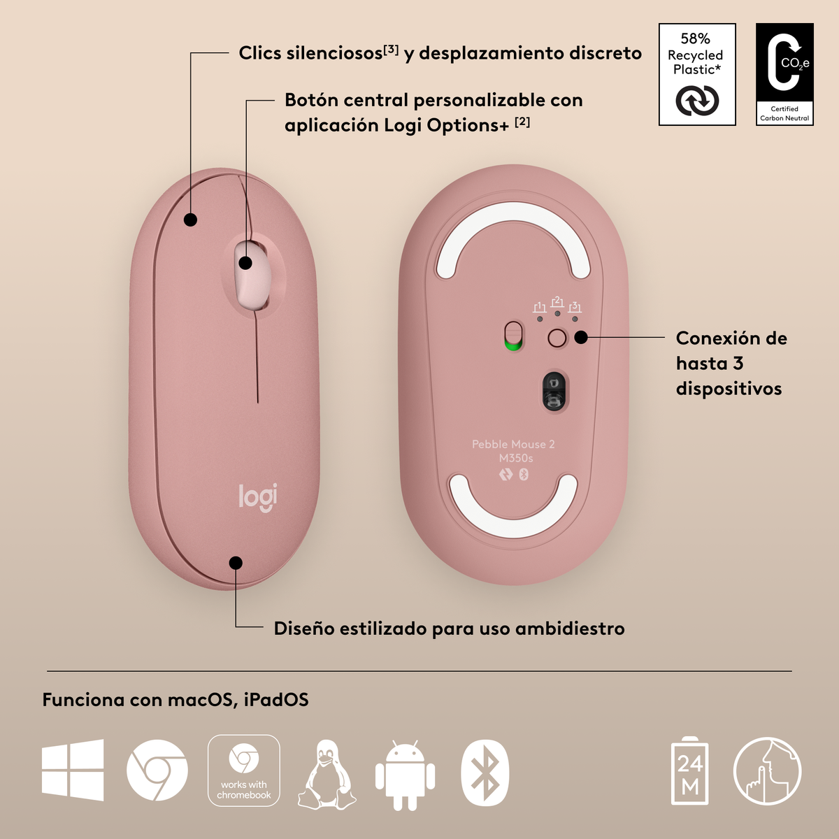 Mouse Logitech rosa, vista dall'alto e dal basso, con pulsanti e funzioni.