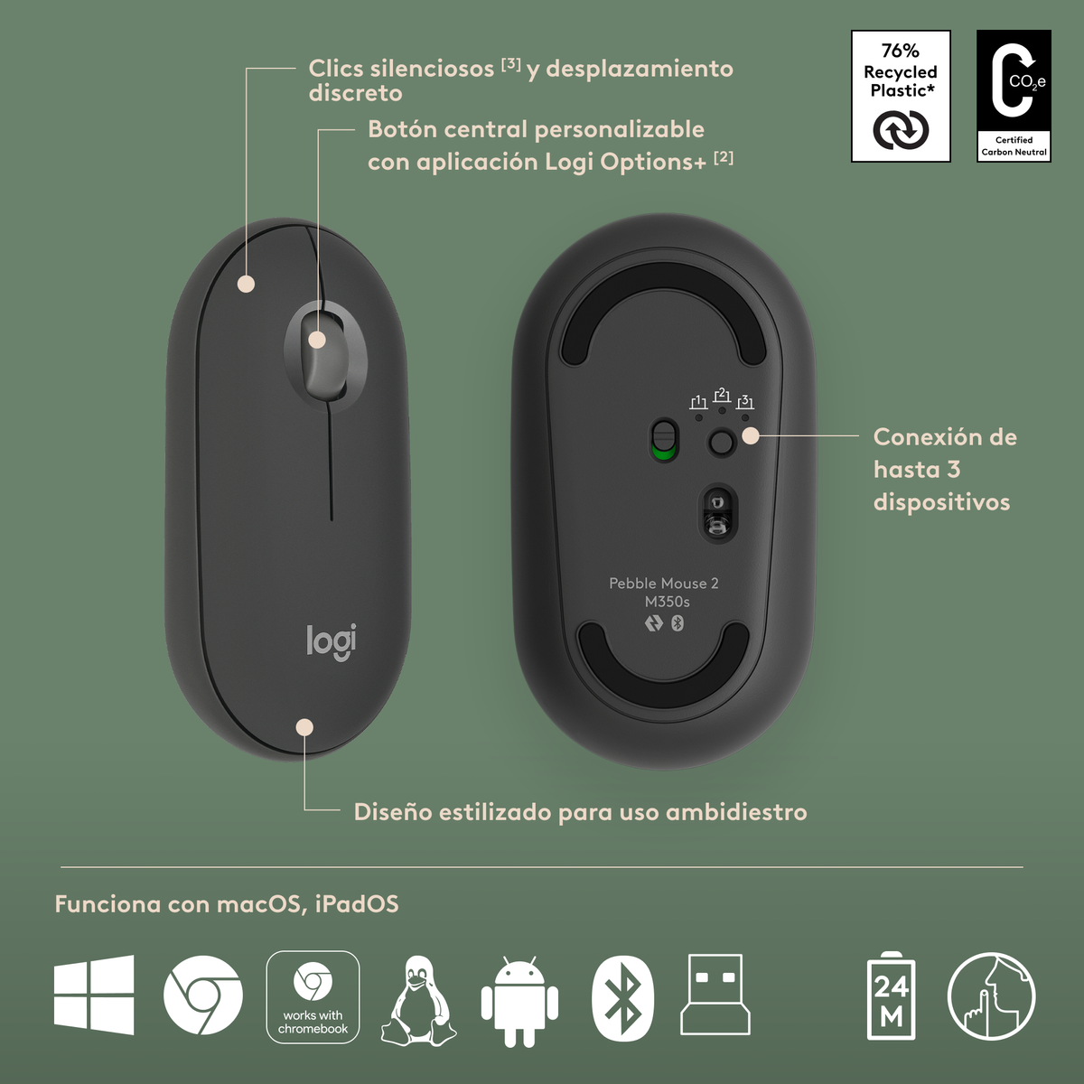 Mysz Logitech Pebble 2, widok z góry i z dołu. Cechy i ikony są oznaczone.