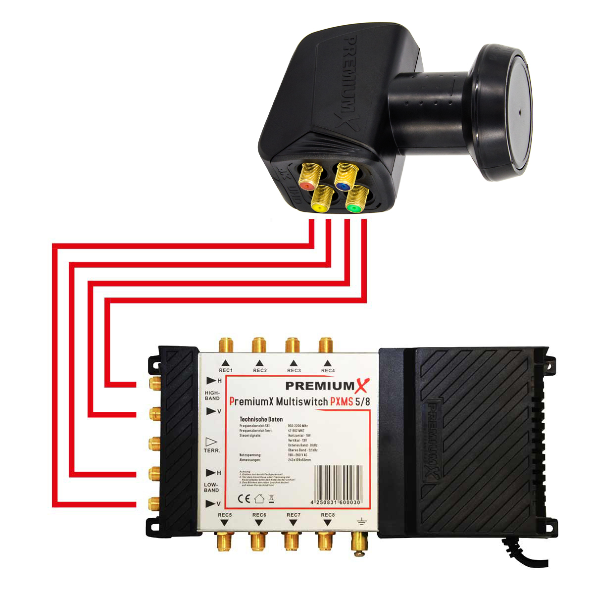 Satelliten-LNB und Multiswitch mit Anschlussdrähten. Die Komponenten sind schwarz und weiß.