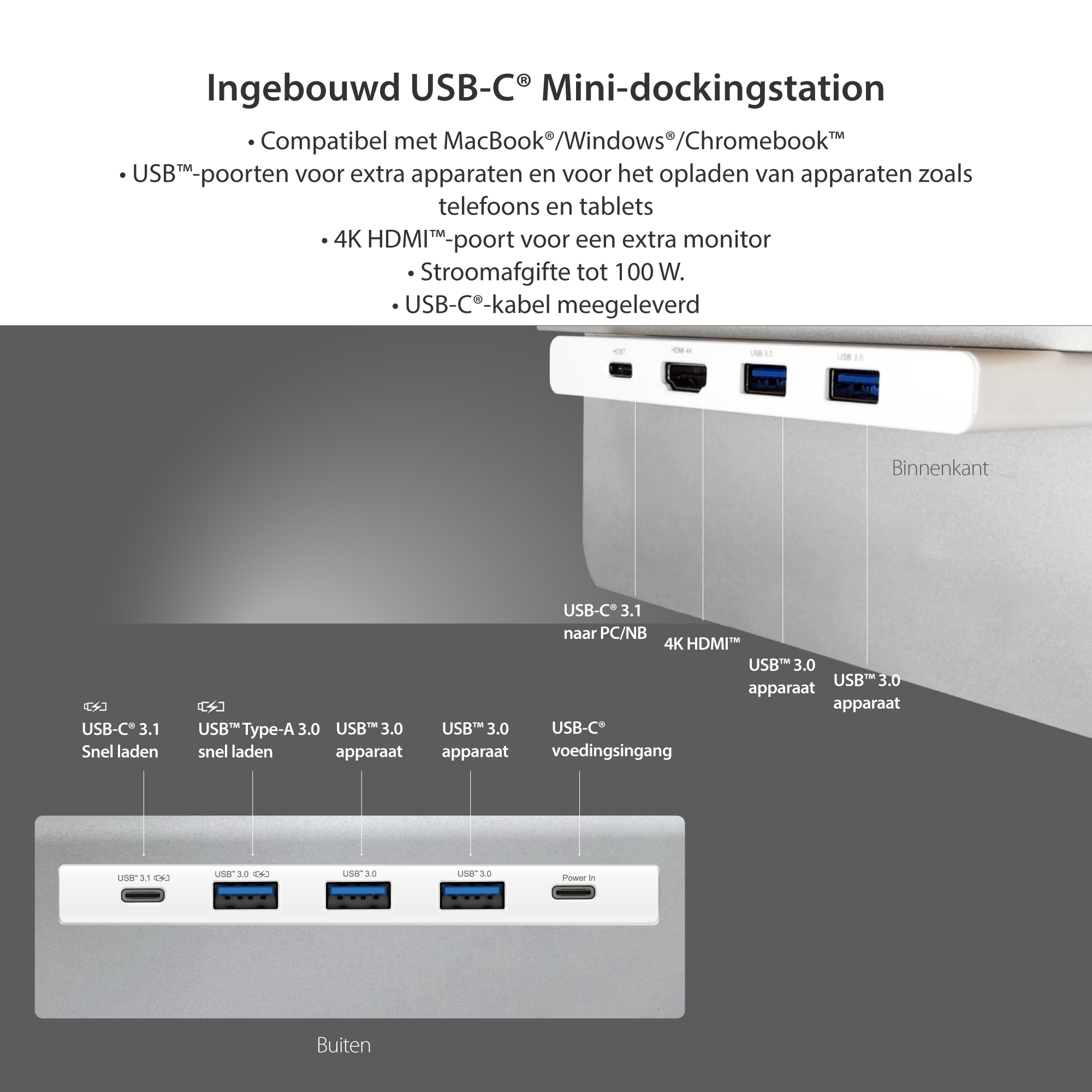 Schéma d'une station d'accueil avec divers ports, dont USB-C et HDMI.