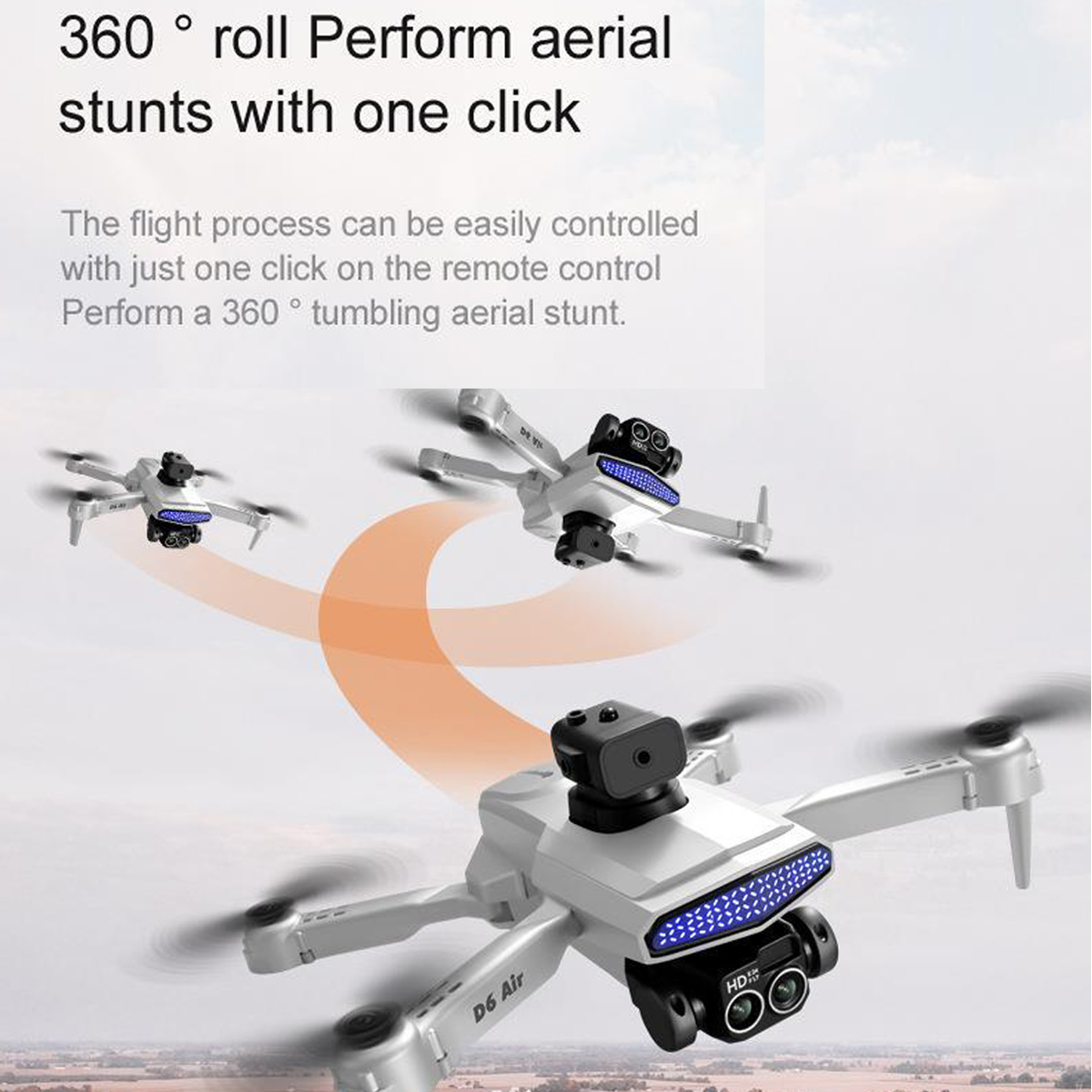 Drohnen im Flug, mit Text über Luftstunts und Fernbedienung.
