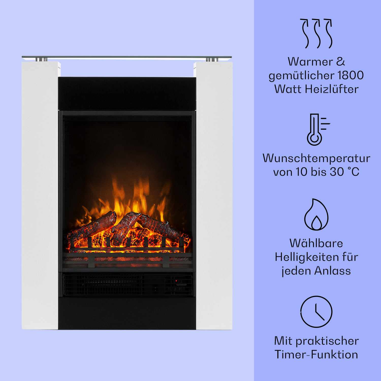 Elektrokamin mit Flammen. Weißer Rahmen mit Text und Symbolen. Texte zu Heizung und Eigenschaften.