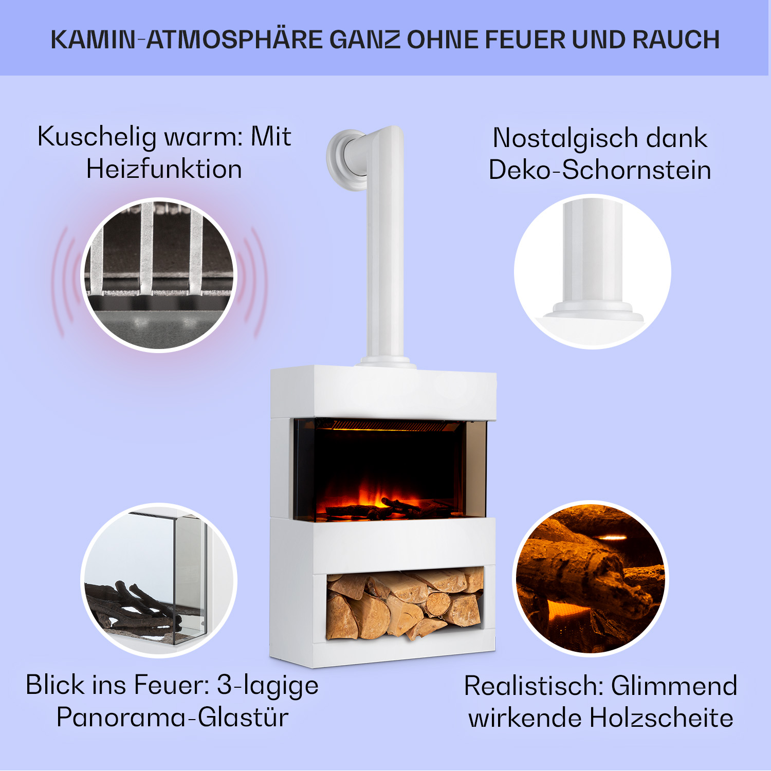 Weißer elektrischer Kamin mit Text und Symbolen, die Funktionen wie Heizfunktion und realistische Flammen beschreiben.
