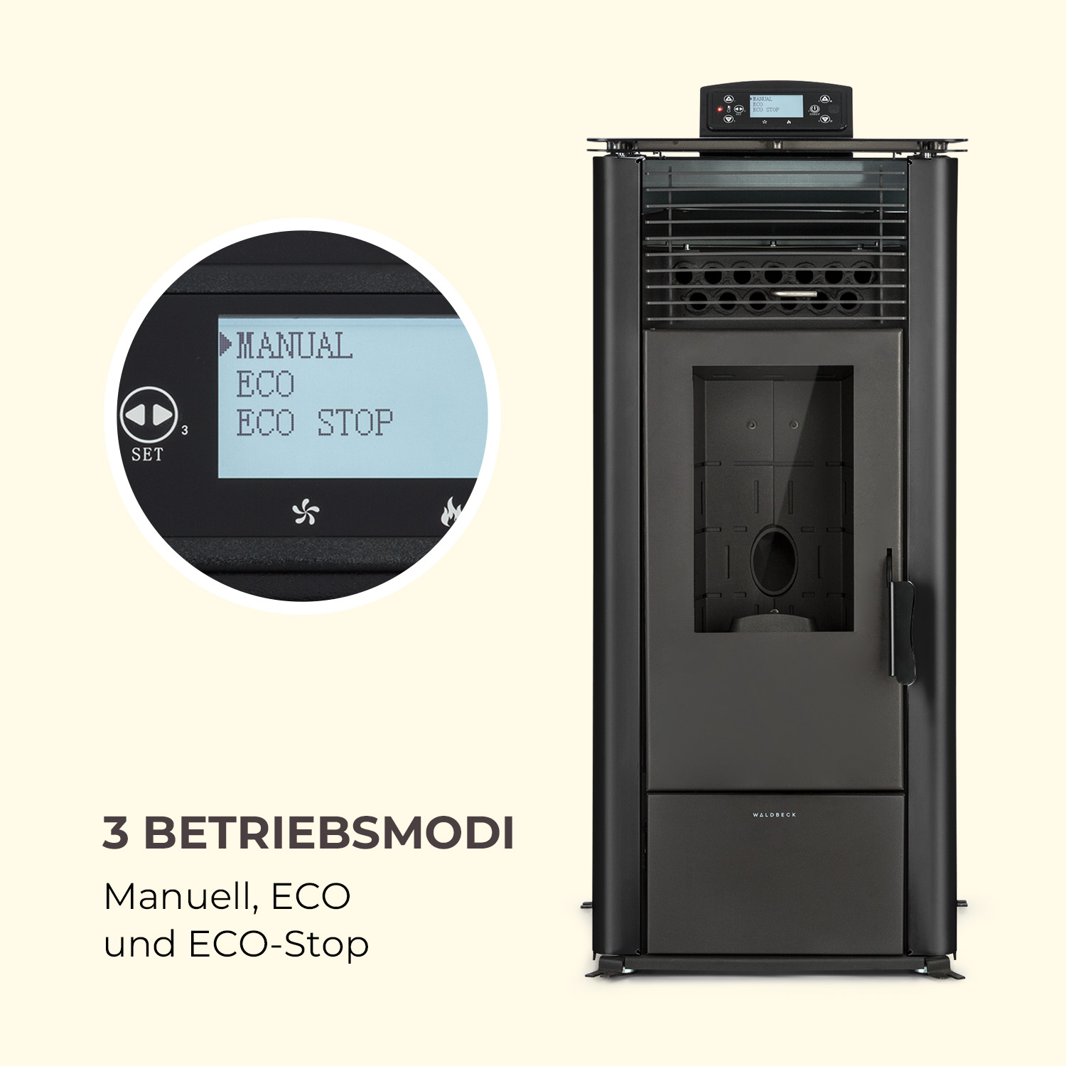 Ein schwarzer Ofen mit Bedienfeld. Das Feld zeigt 'MANUELL', 'ECO' und 'ECO STOP'. Text darunter lautet '3 Betriebsmodi'.
