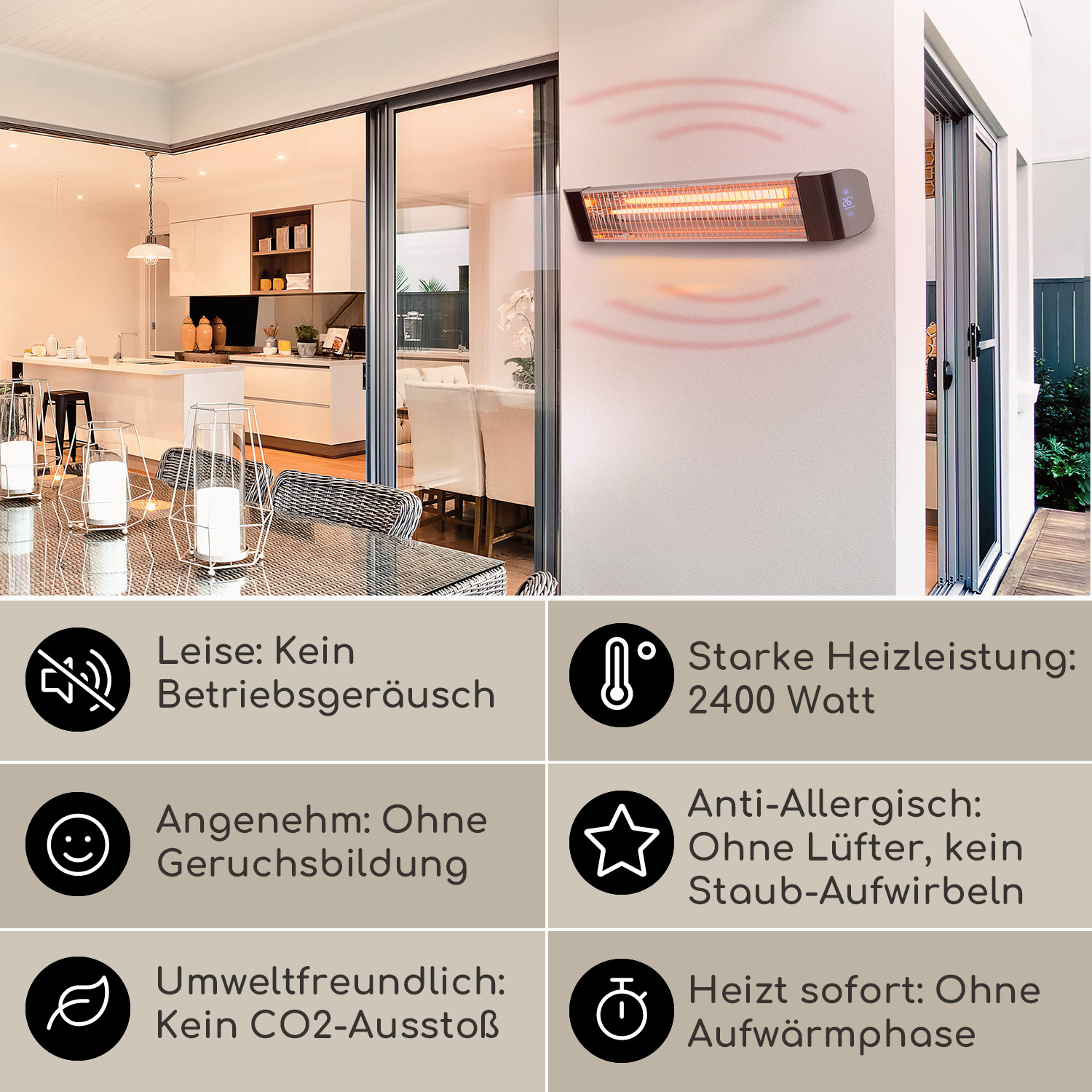 Ein Heizstrahler an einer Wand mit Symbolen zu Geräusch, Geruch und Umwelt.