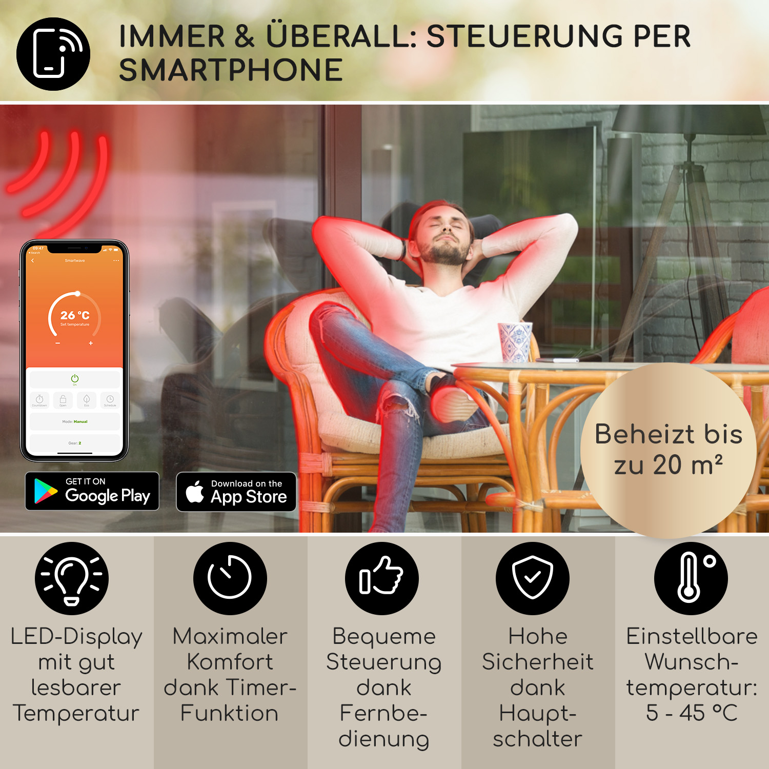 Mann entspannt, nutzt Smartphone mit Heizungssteuerungs-App. Text: 'IMMER & ÜBERALL' und App-Symbole. Heizung sichtbar.
