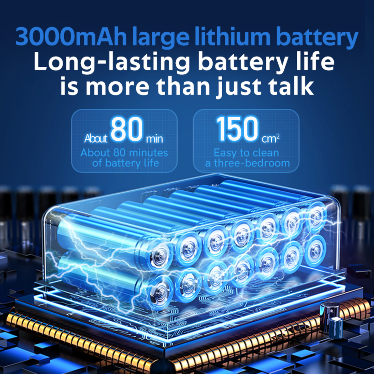 Una imagen abstracta de un paquete de baterías con el texto: 'Batería de litio grande de 3000 mAh'.