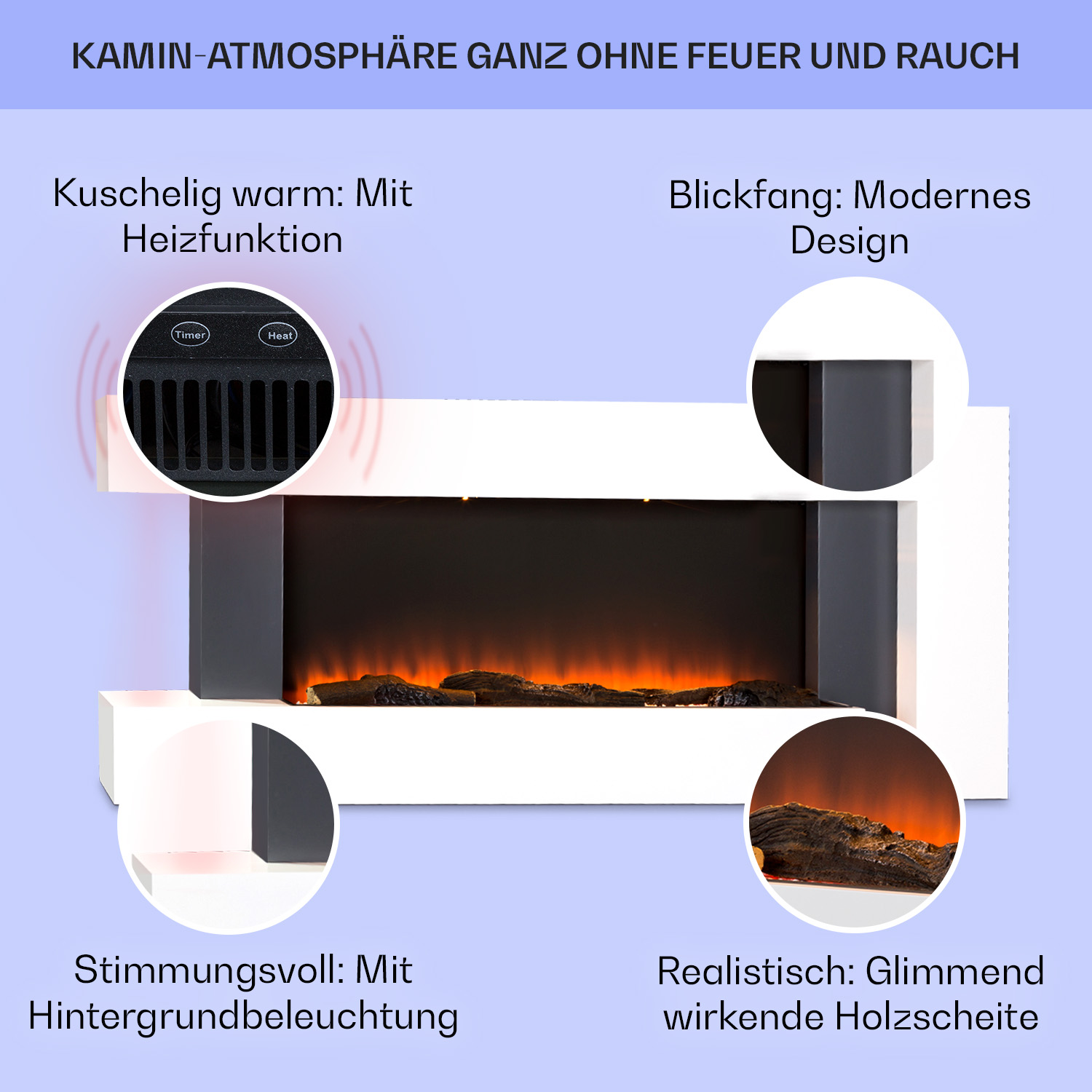 Una chimenea eléctrica con interior negro, marco blanco y detalles.