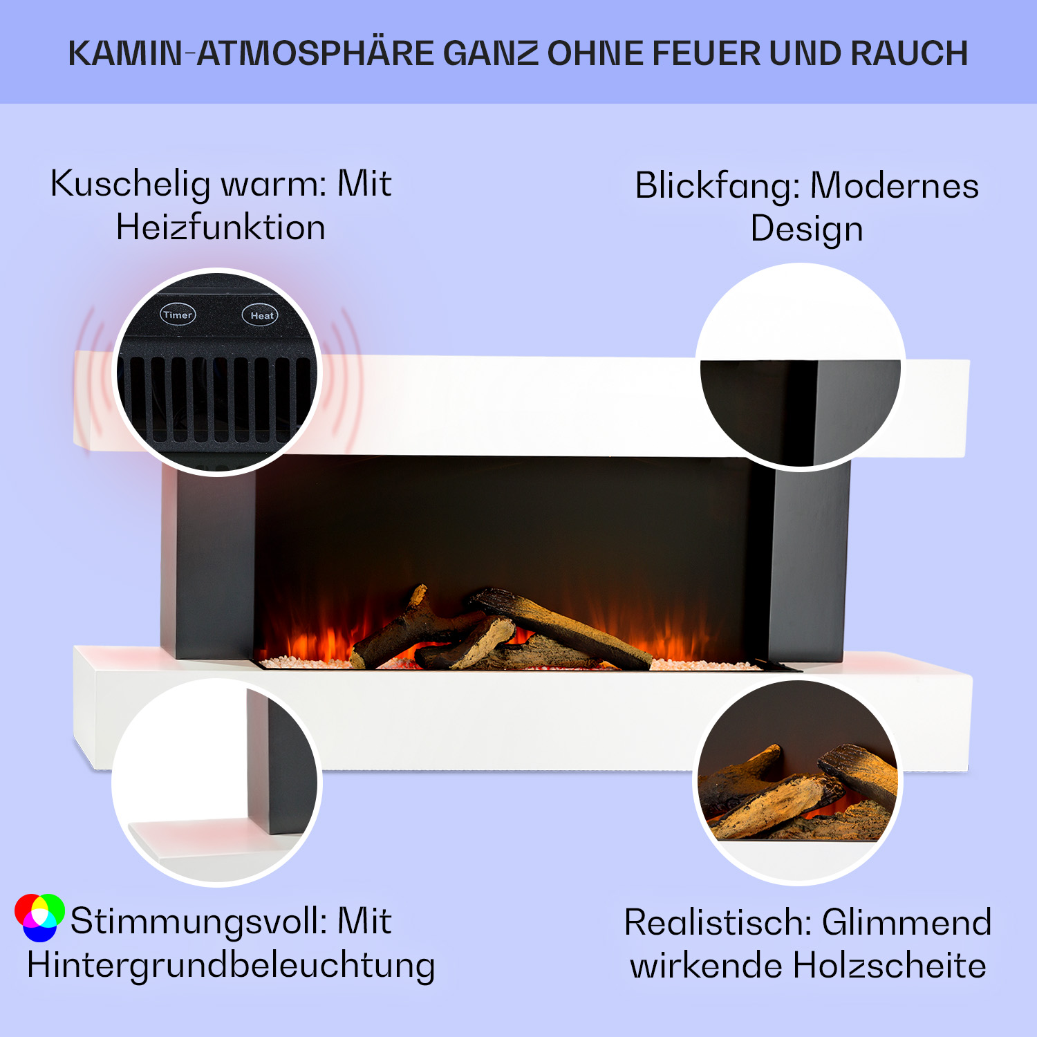 Una chimenea eléctrica con base blanca y parte superior negra, con troncos decorativos.