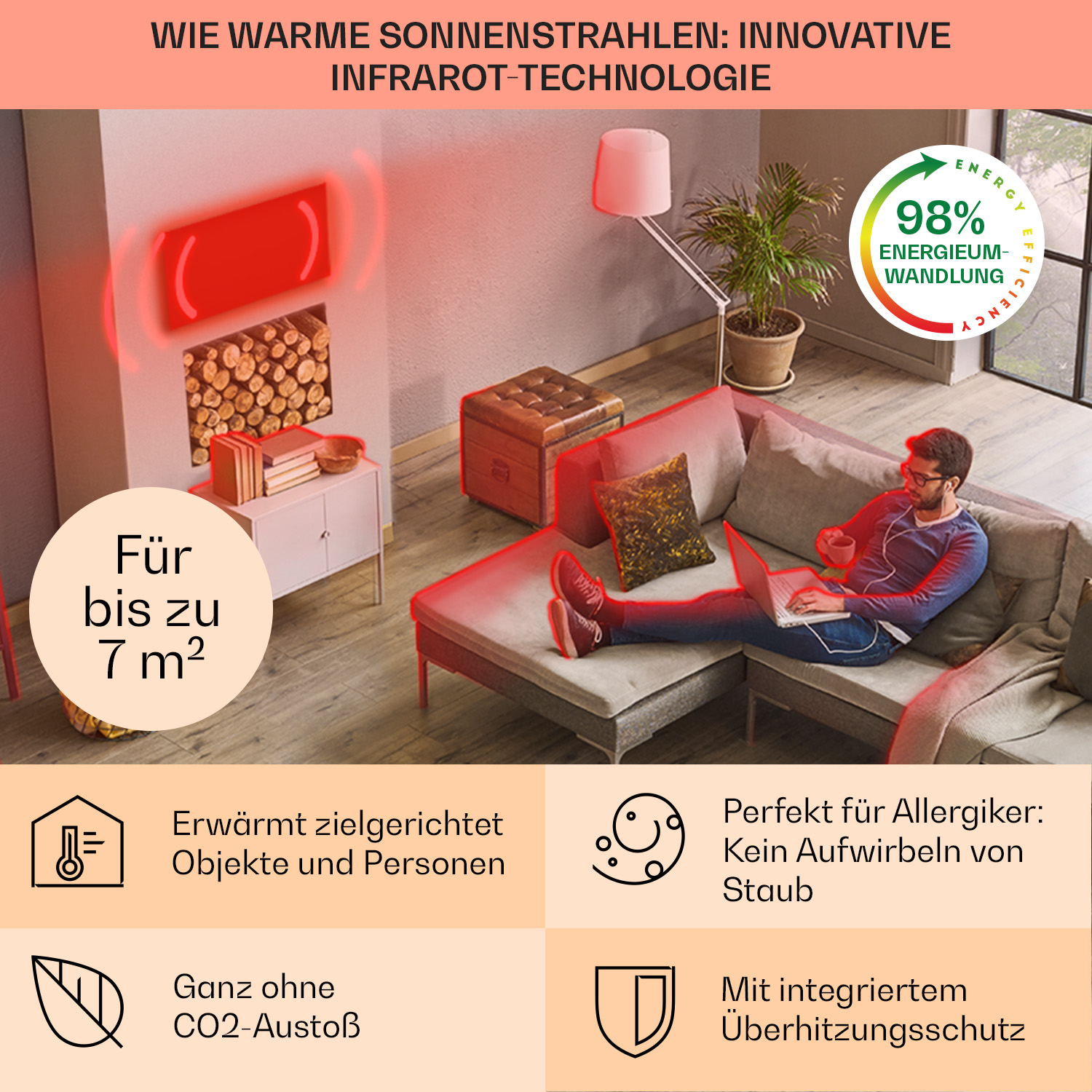 Eine Person auf einem Sofa hat einen roten Heizkörper vor sich. Informationelle Symbole werden im Raum gezeigt.