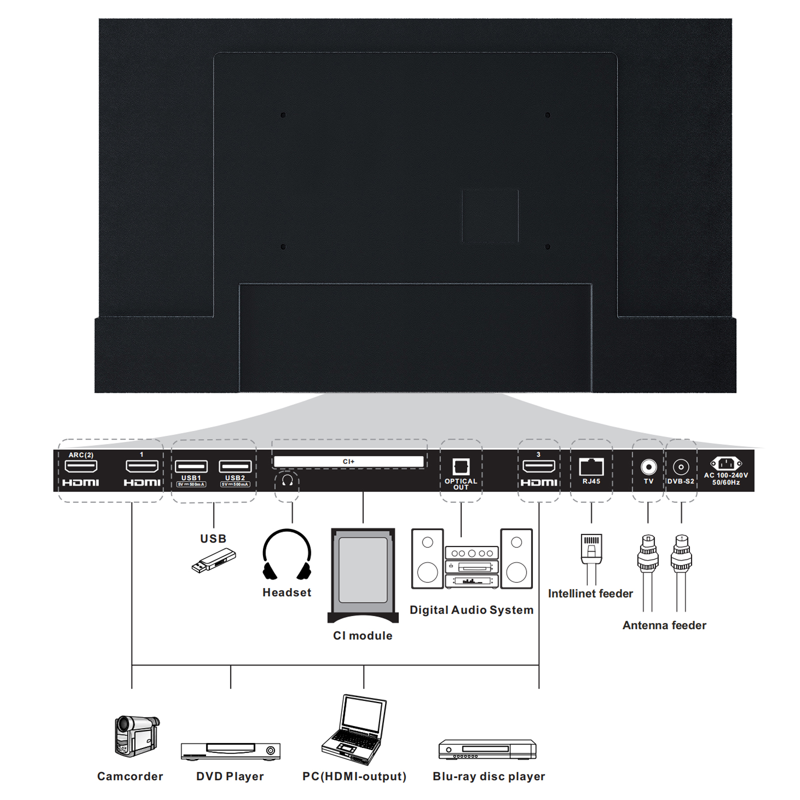 SYLVOX 4K, 2000nit TV) / Zoll OT43A2KEGE-EU (Flat, cm, TV 43 SMART 109,2 HDR TV Pool Zoll Pro Outdoor 43