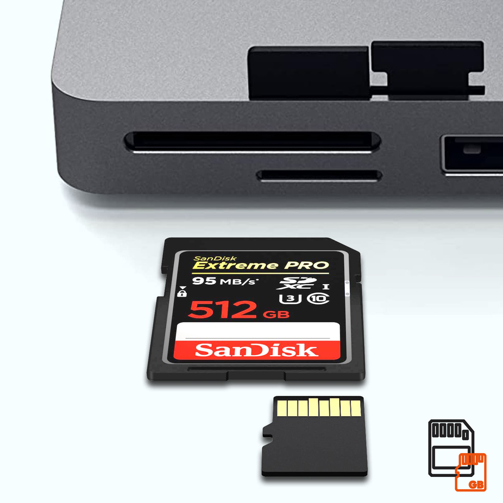 SD-Karte mit SanDisk Extreme PRO-Etikett. Ein Kartenleser und eine kleinere SD-Karte im Bild.