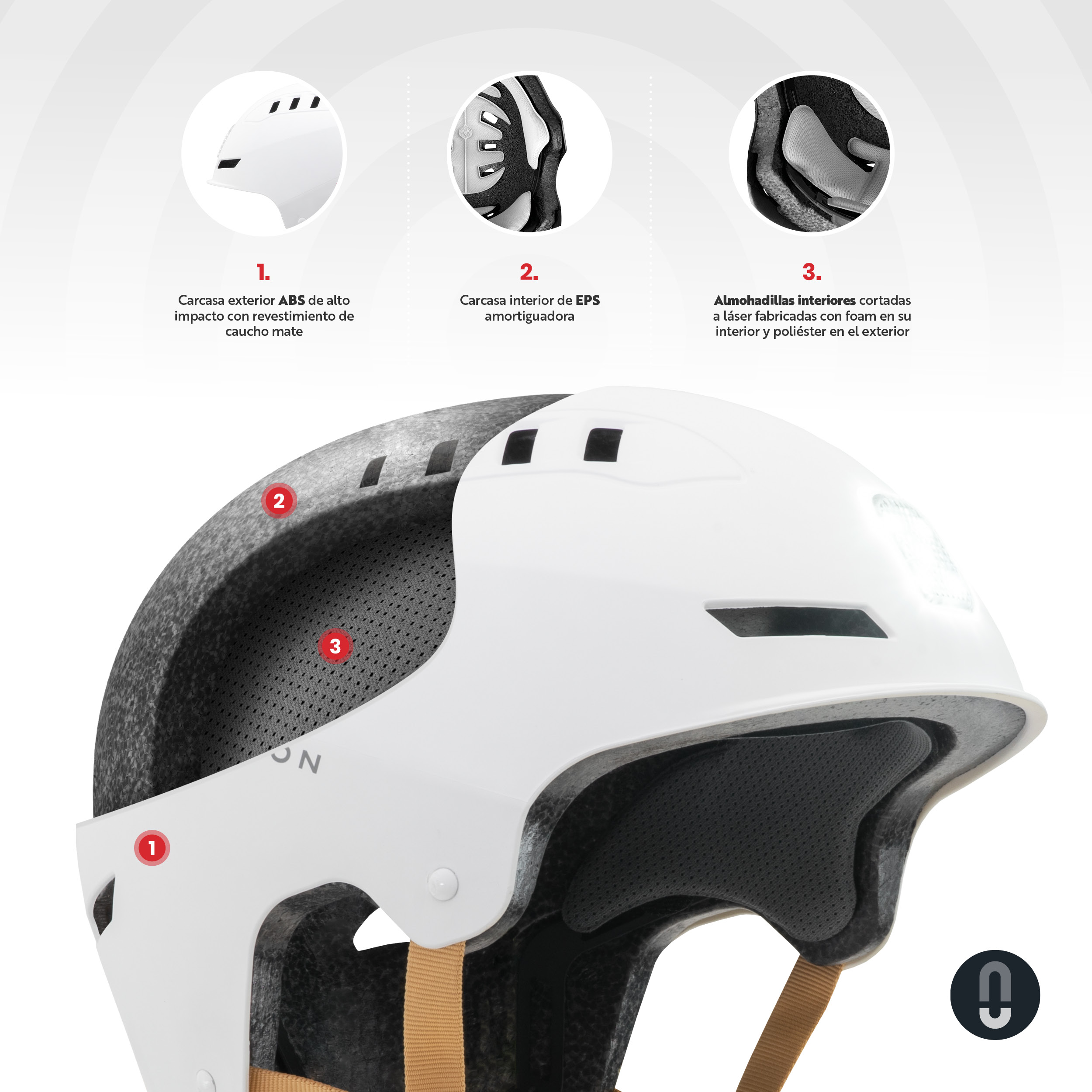 Casco blanco con construcción en capas. Muestra la carcasa exterior, el acolchado interior y el forro.