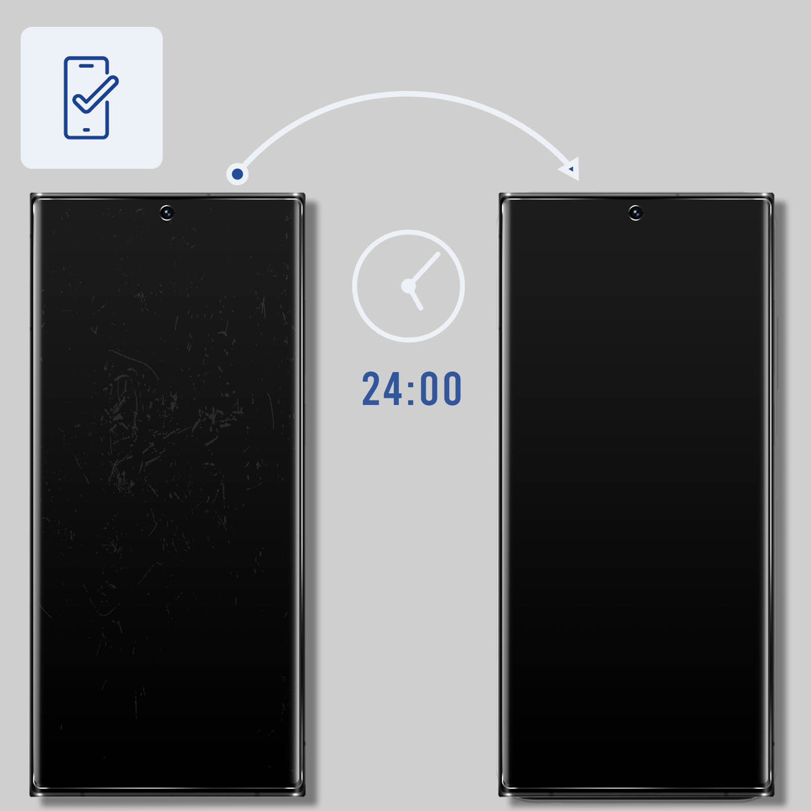 Obrazek przedstawiający ekran telefonu przed i po 24-godzinnym okresie. Ekran przed jest porysowany, po jest czysty.