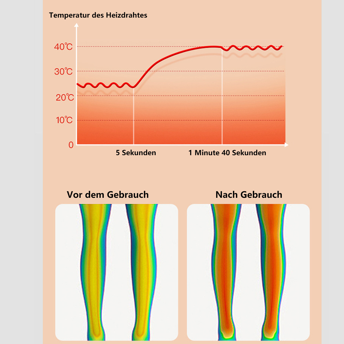 BYTELIKE Elektrisches Wärmendes Massagegerät Massagegerät Kniemassagegerät für kalte Beine