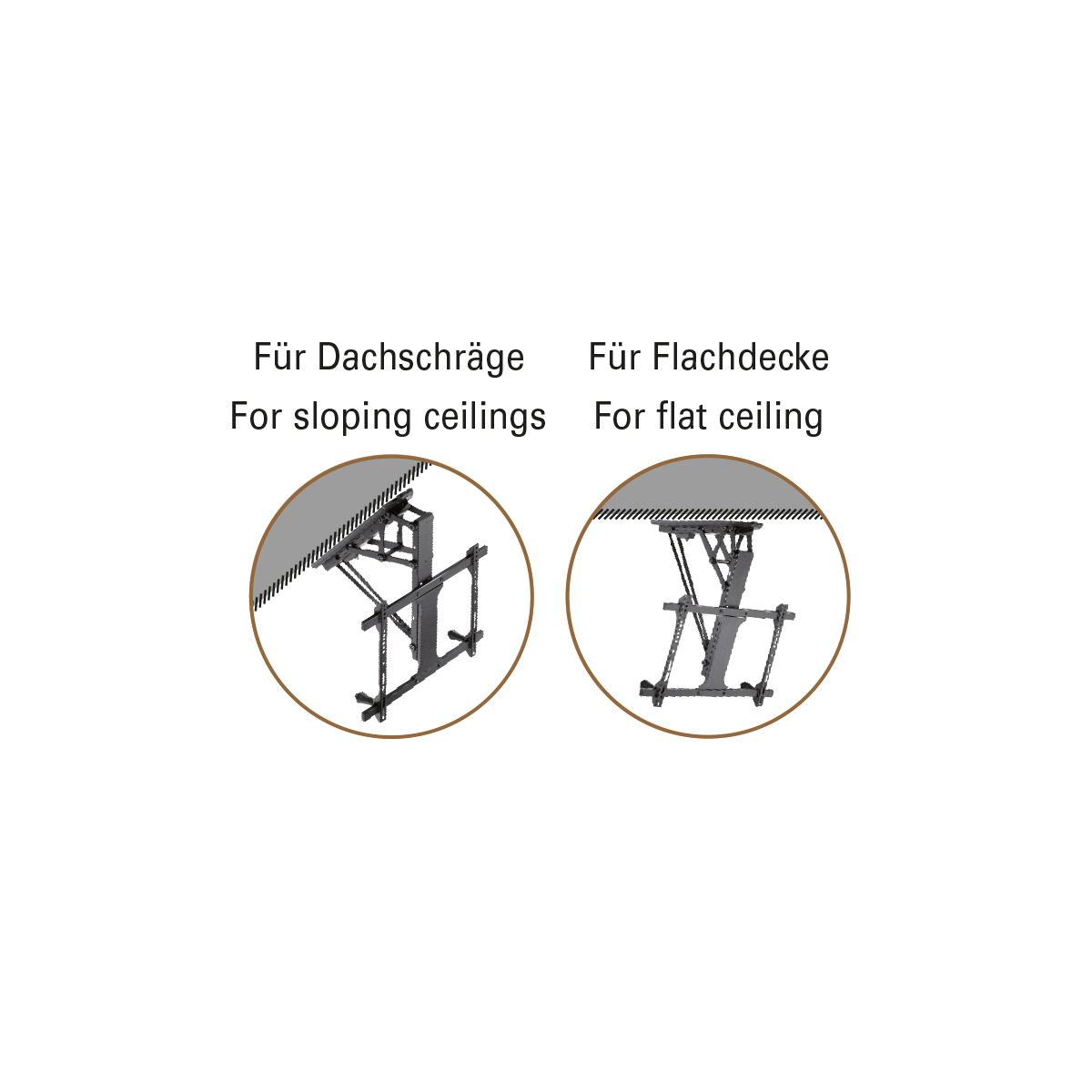 Zwei Diagramme, die Deckenmontageoptionen für schräge und flache Decken zeigen.